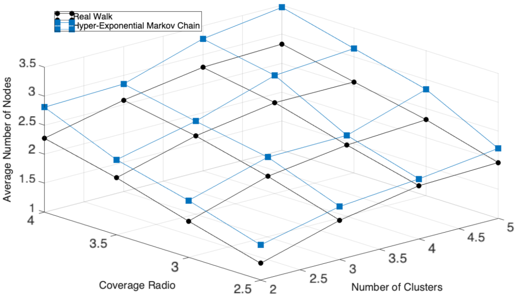 Entropy 23 00326 g018