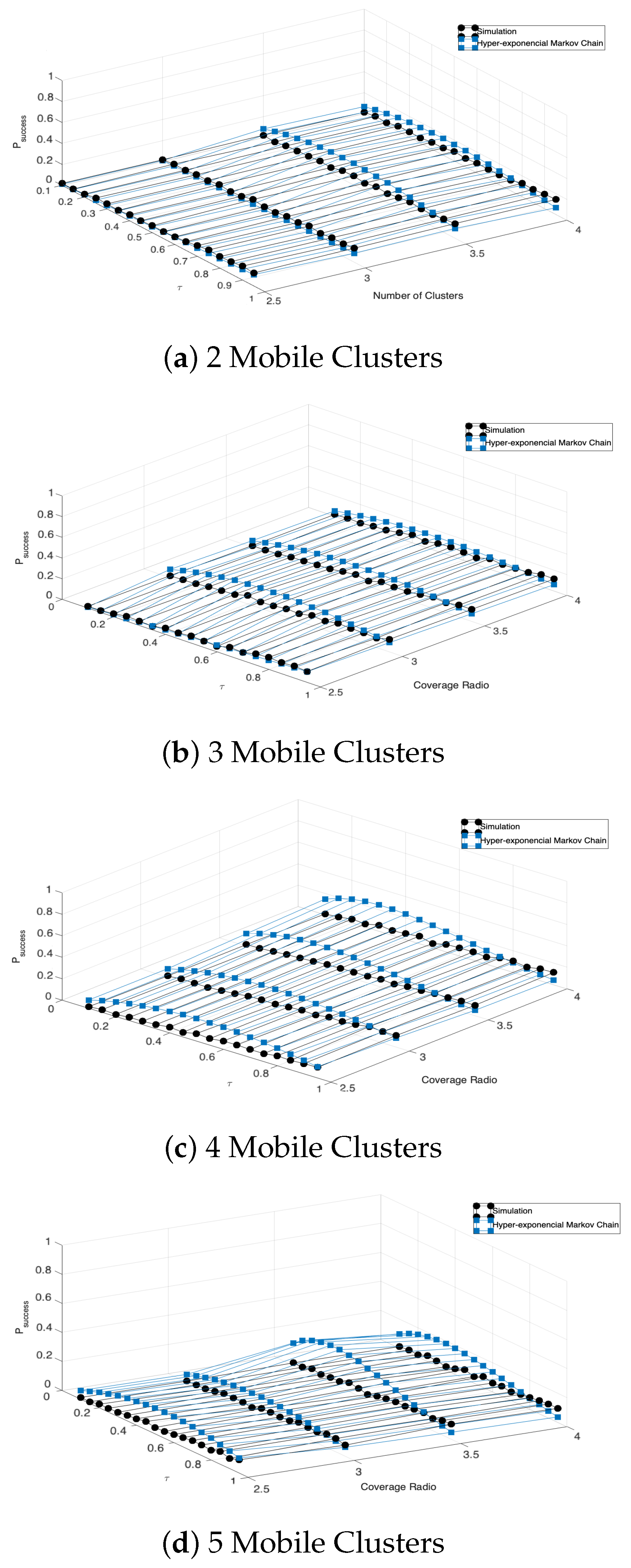 Entropy 23 00326 g019