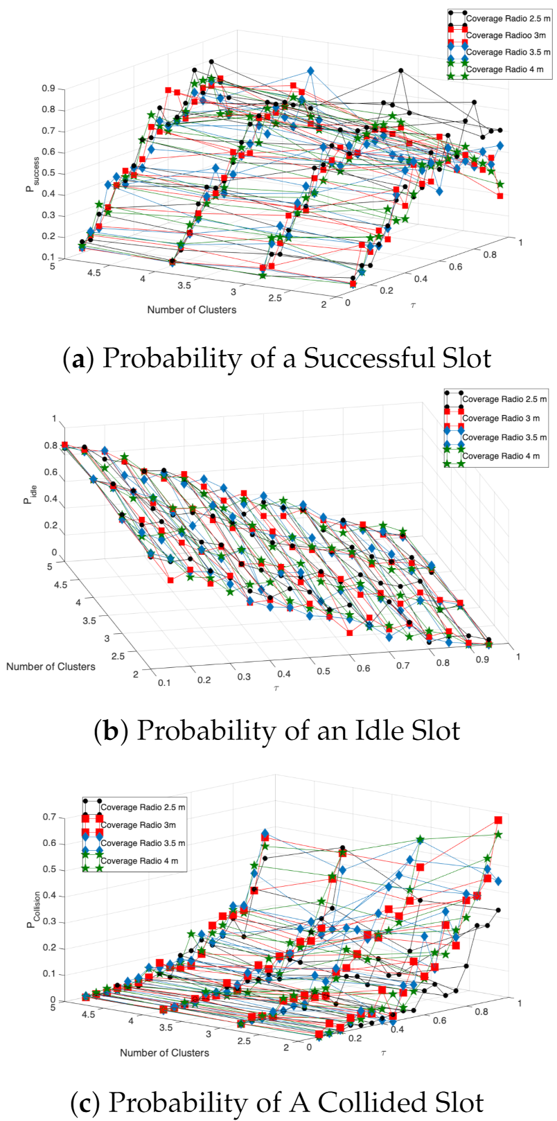Entropy 23 00326 g020