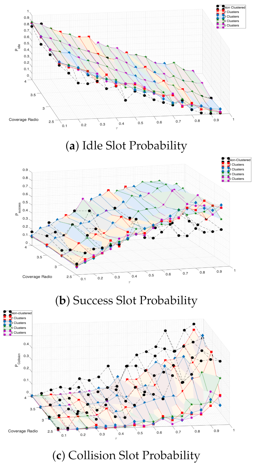 Entropy 23 00326 g021