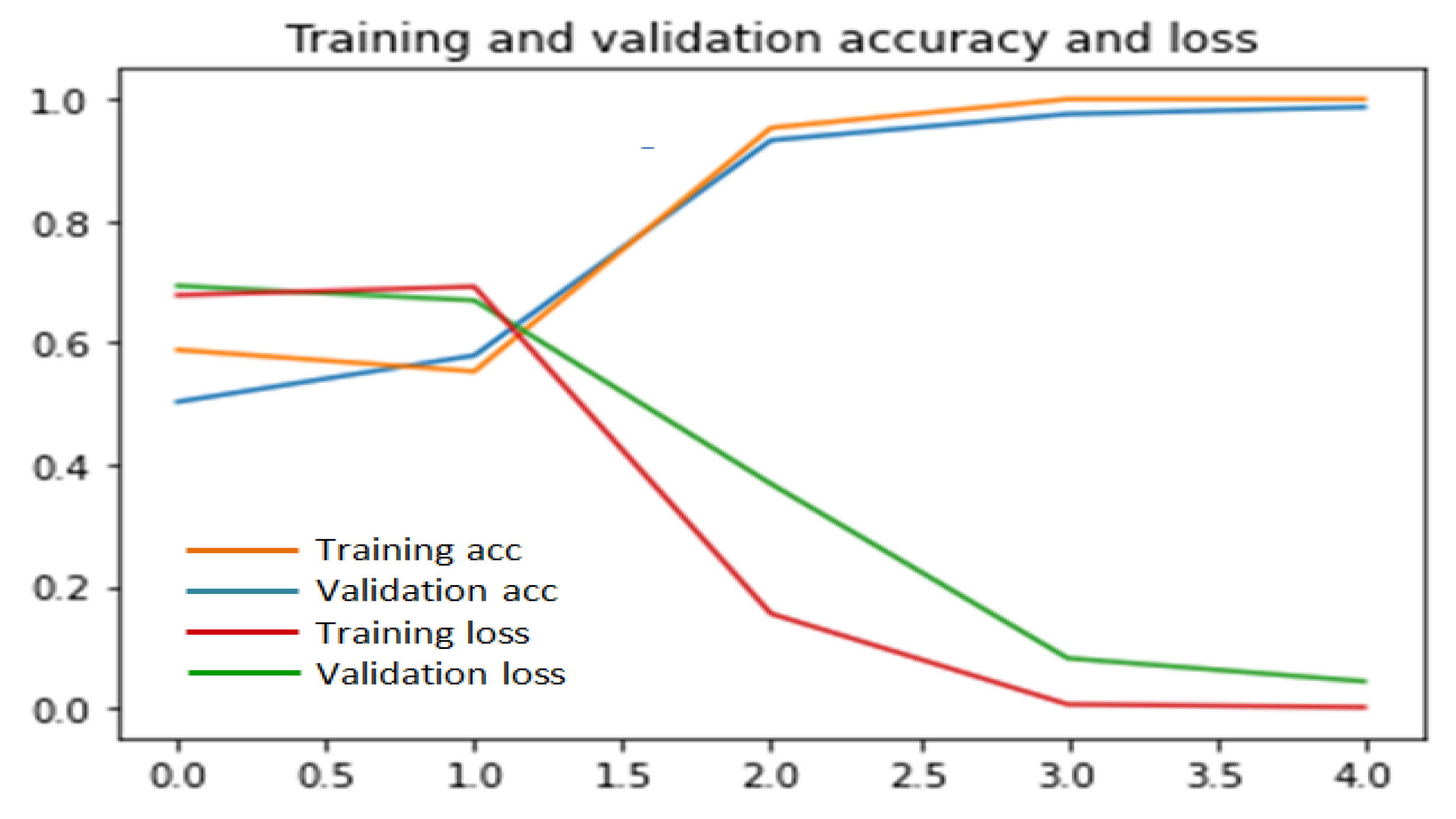 Entropy 23 00328 g006