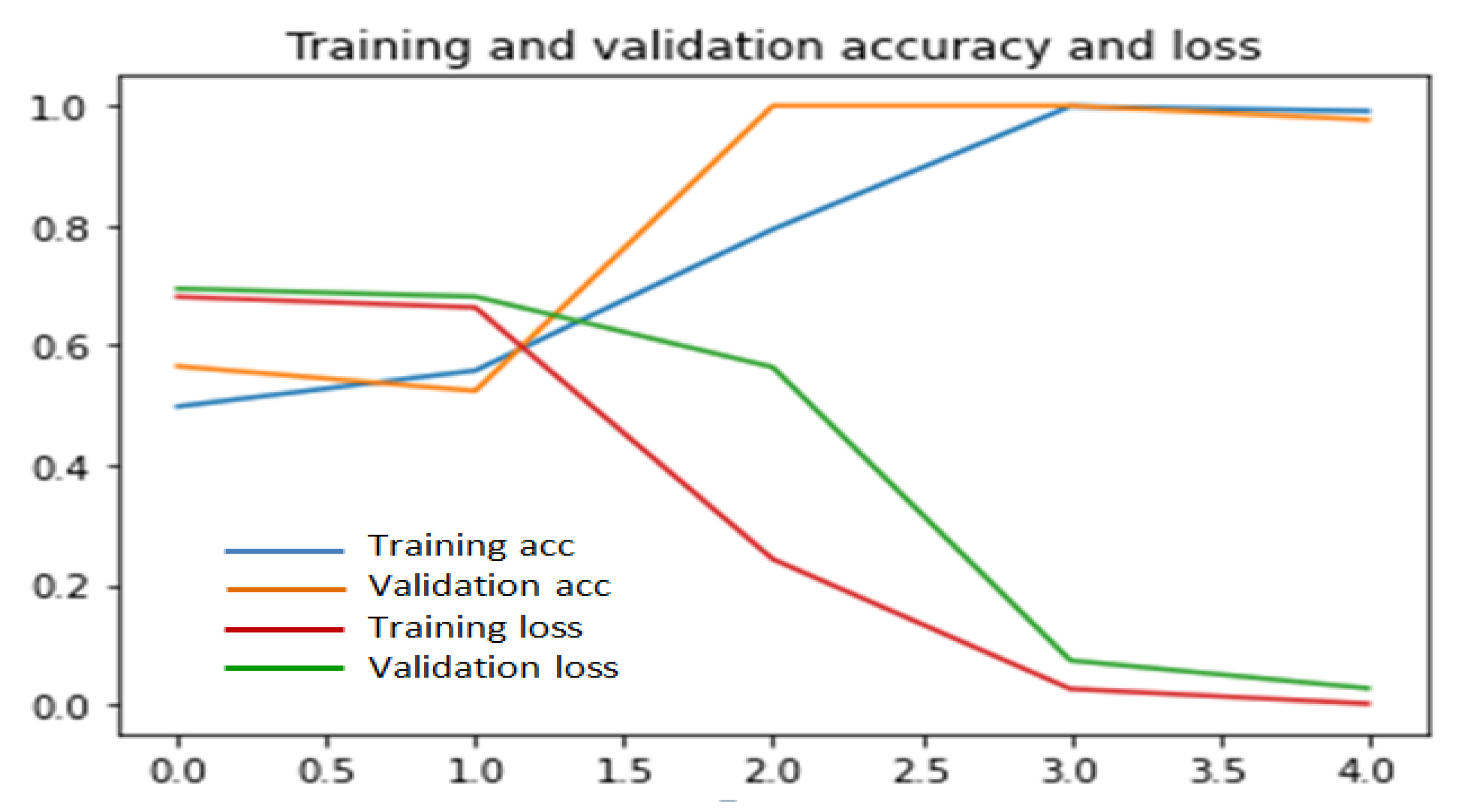 Entropy 23 00328 g007