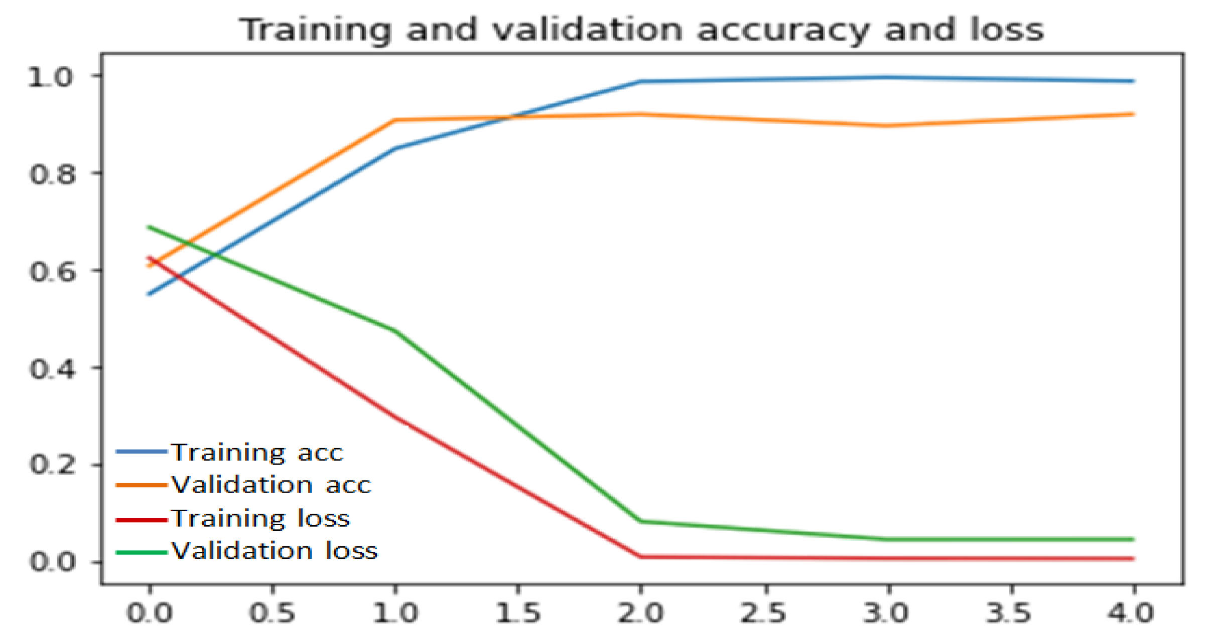 Entropy 23 00328 g008