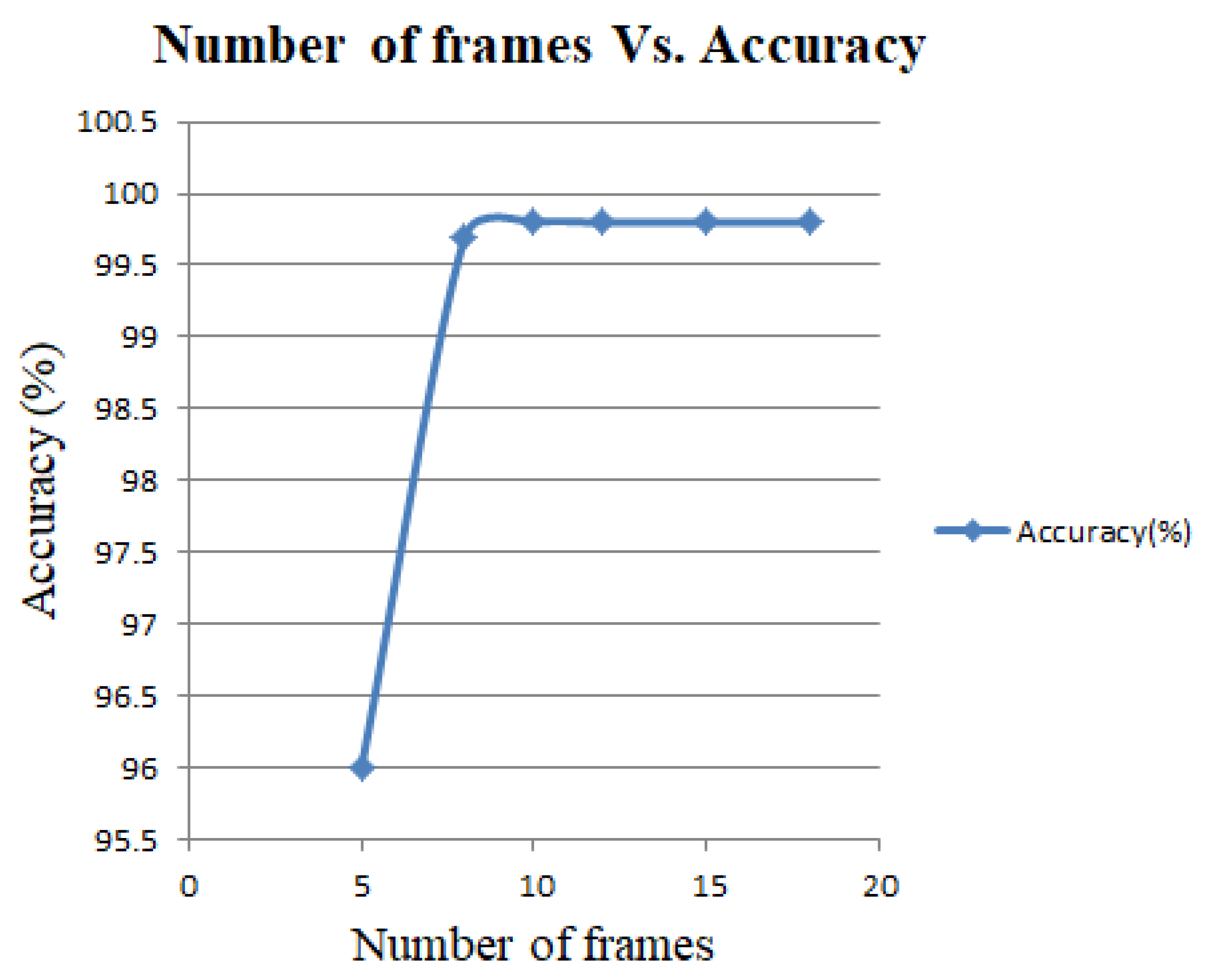Entropy 23 00328 g009