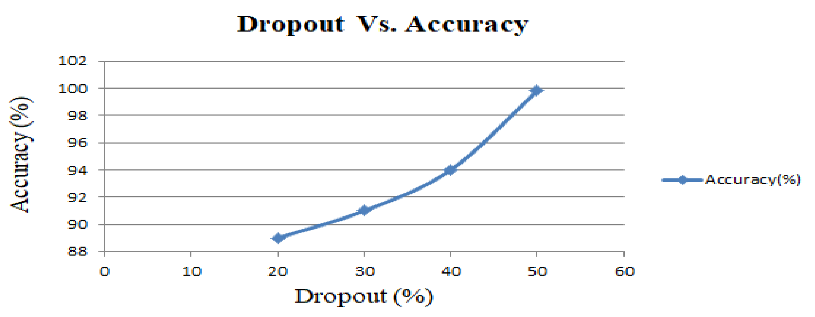 Entropy 23 00328 g015