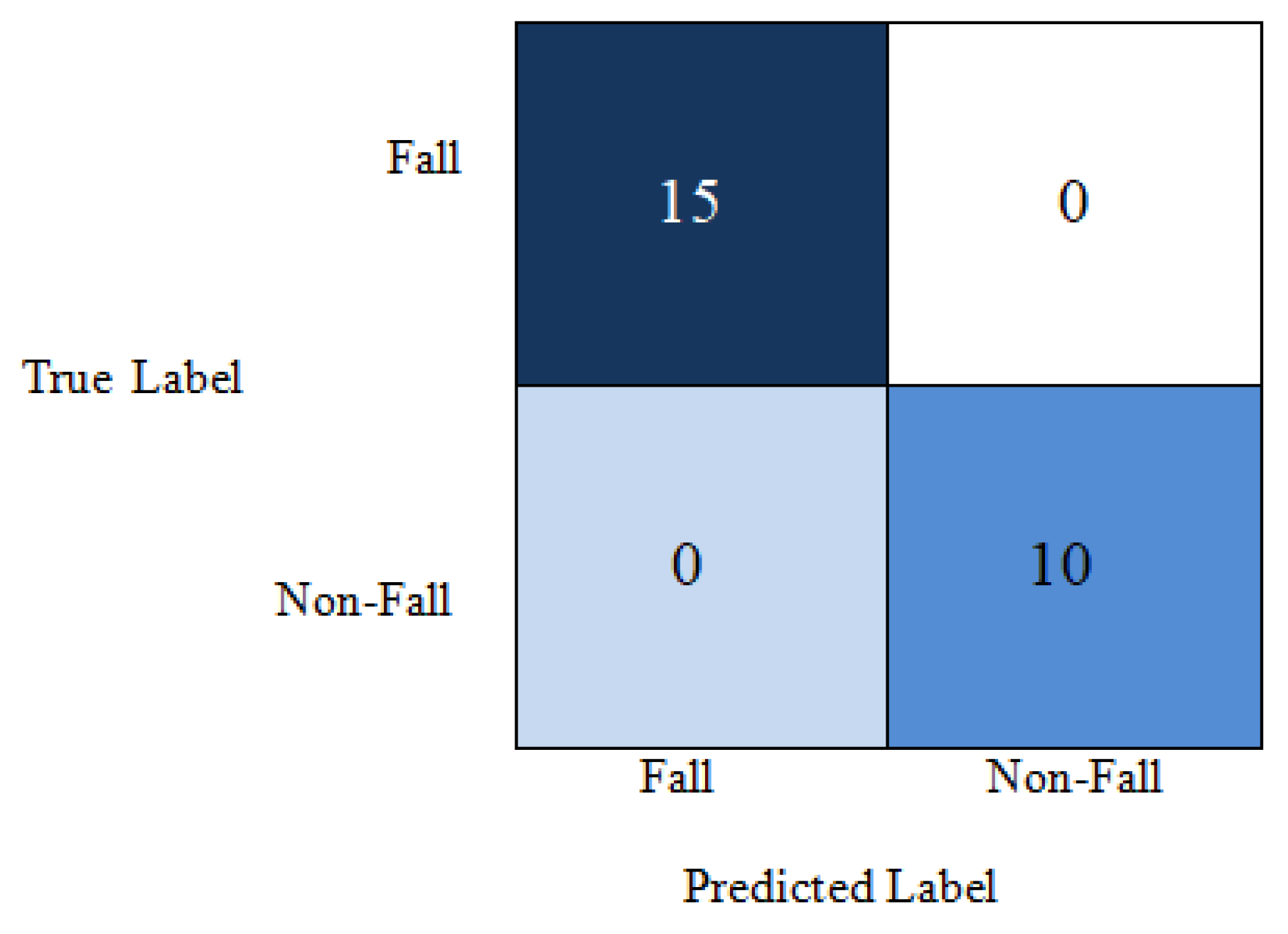 Entropy 23 00328 g016