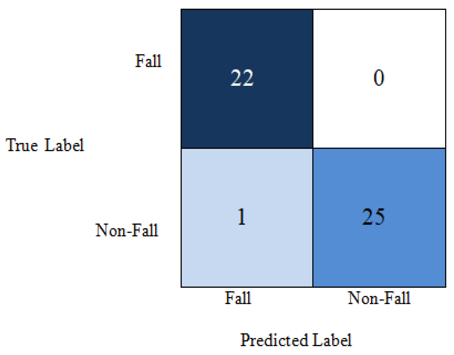 Entropy 23 00328 g017