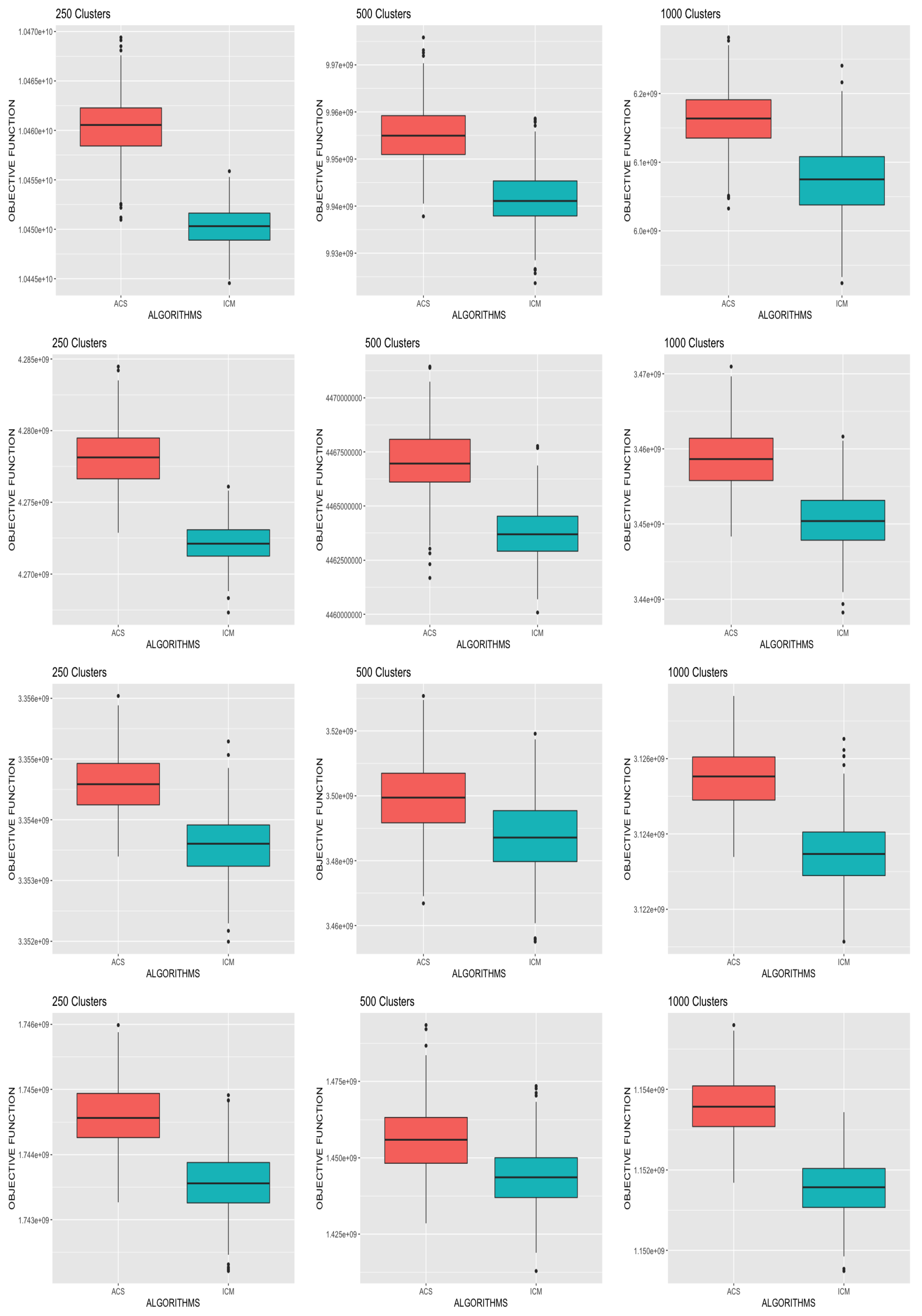 Entropy 23 00329 g001 Entropy 23 00329 g001