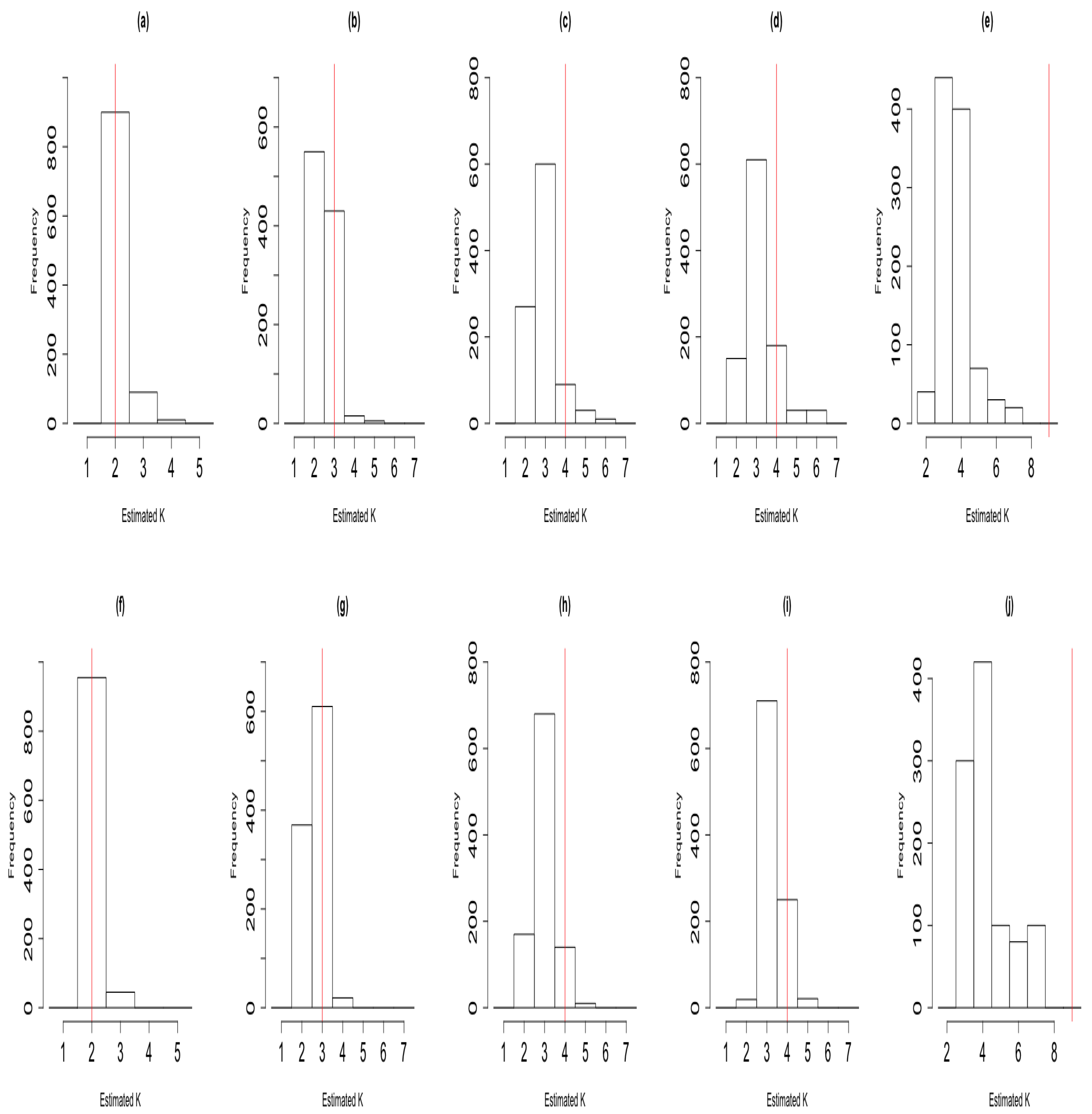 Entropy 23 00329 g003 Entropy 23 00329 g003
