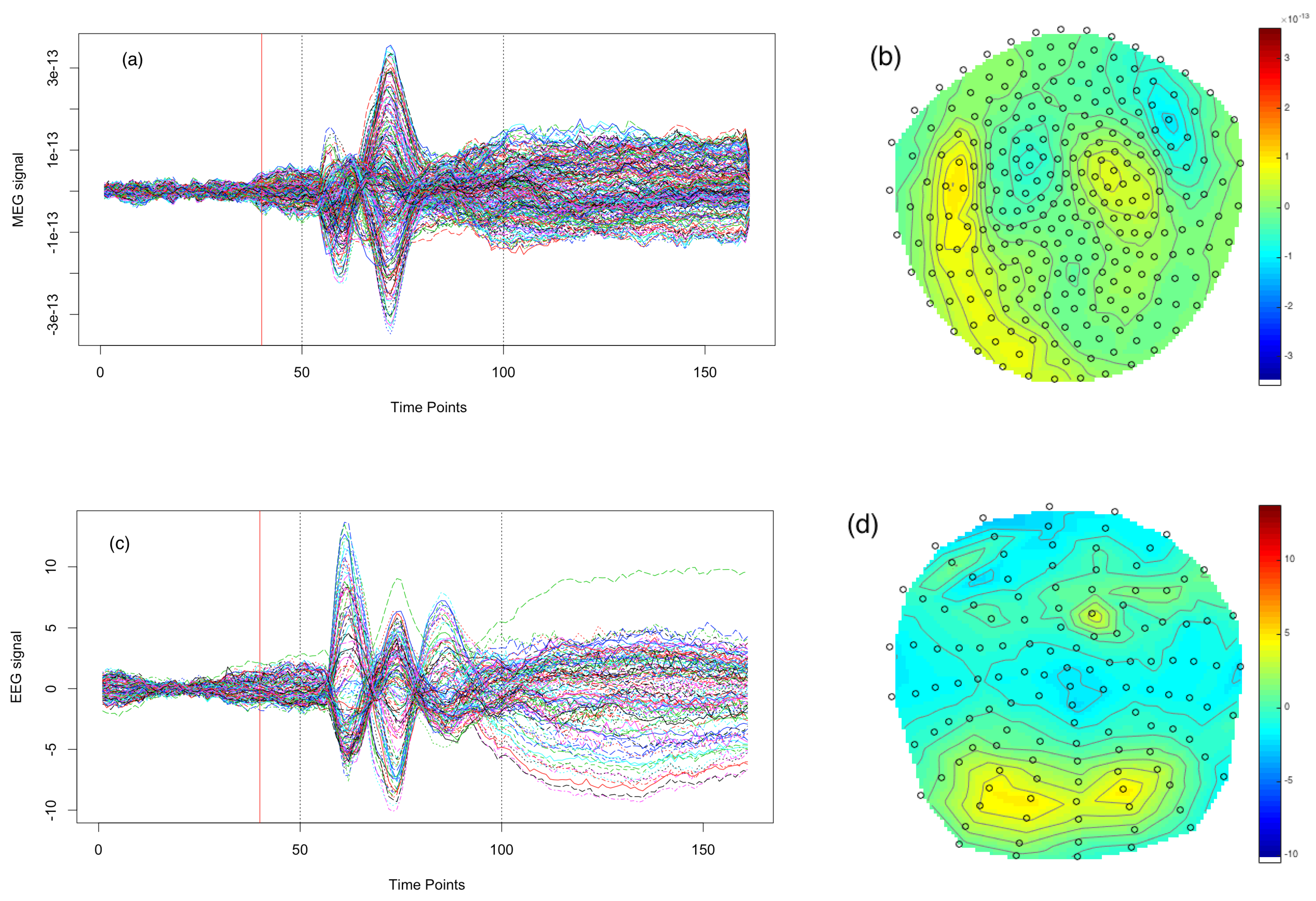 Entropy 23 00329 g004 Entropy 23 00329 g004