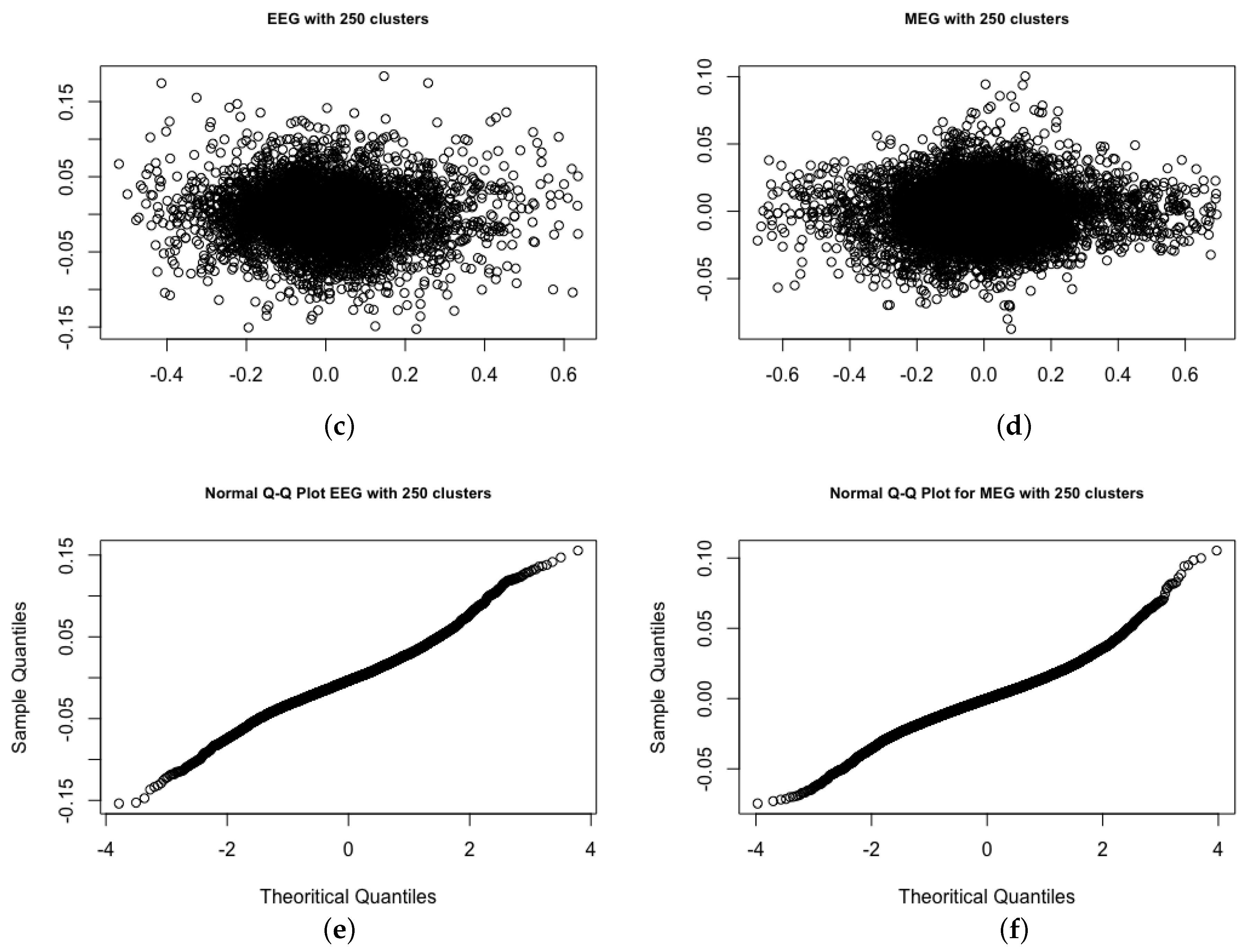Entropy 23 00329 g010b Entropy 23 00329 g010b