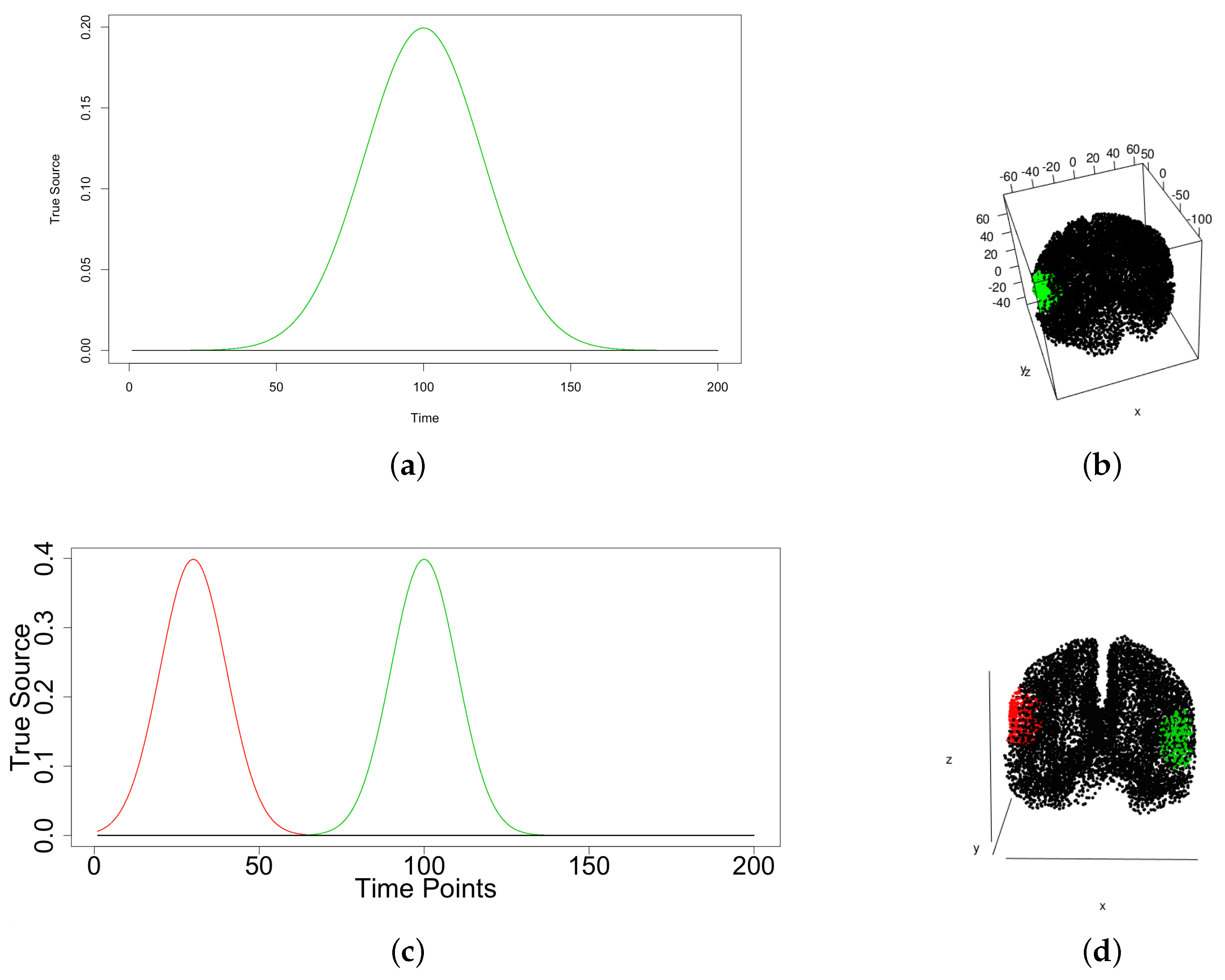 Entropy 23 00329 g0a1a Entropy 23 00329 g0a1a