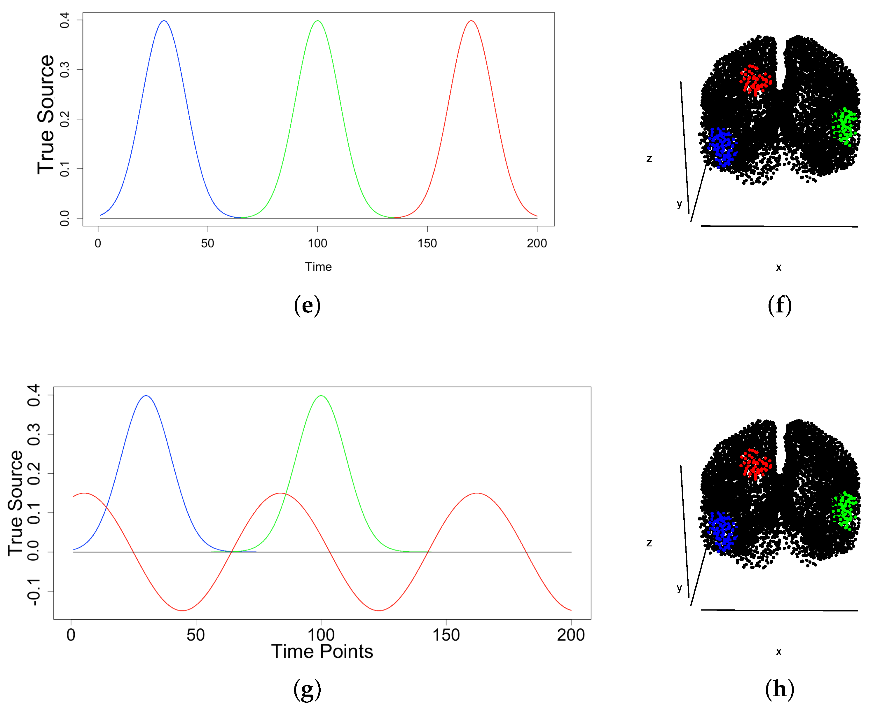 Entropy 23 00329 g0a1b Entropy 23 00329 g0a1b