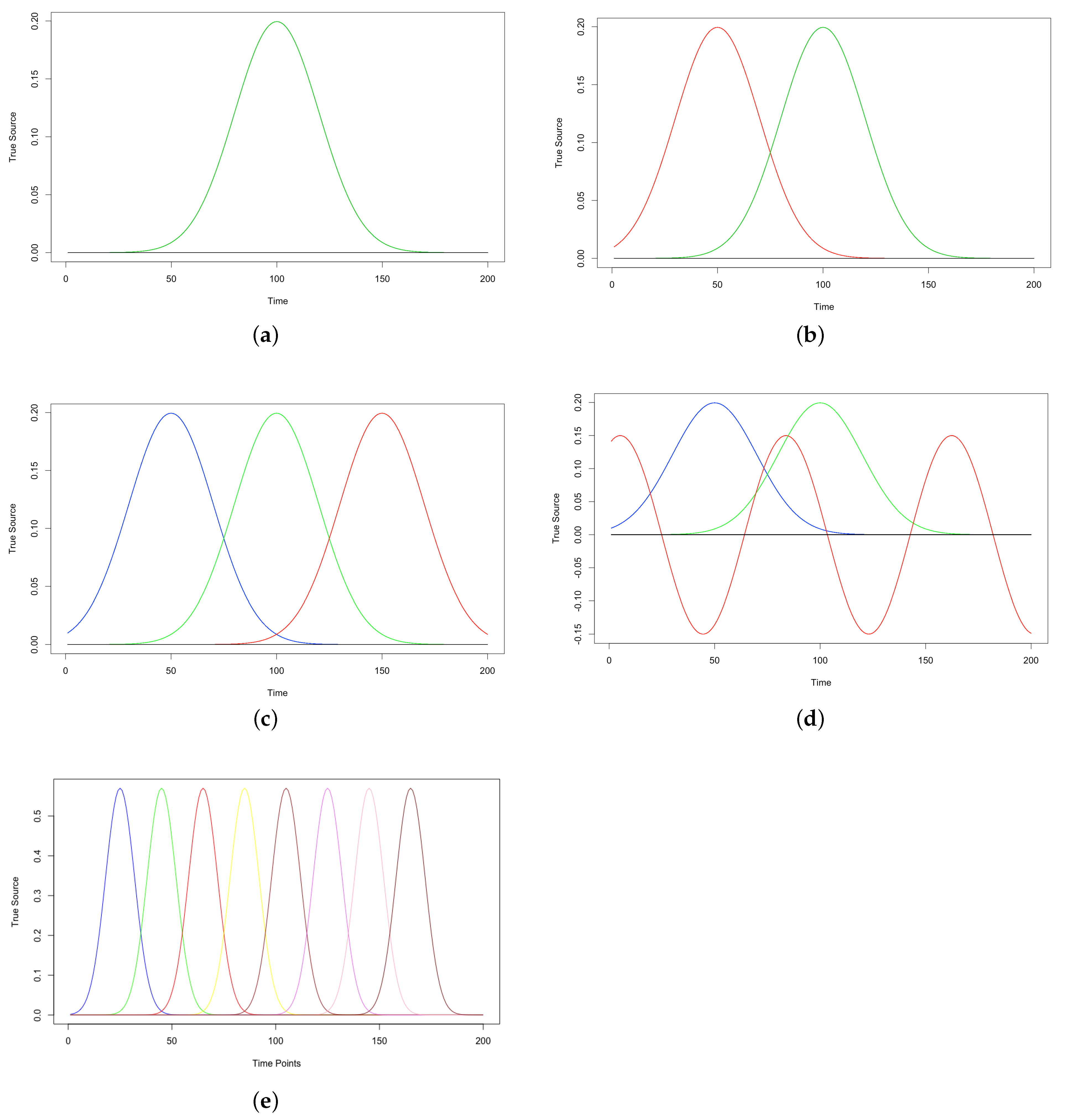 Entropy 23 00329 g0a3 Entropy 23 00329 g0a3