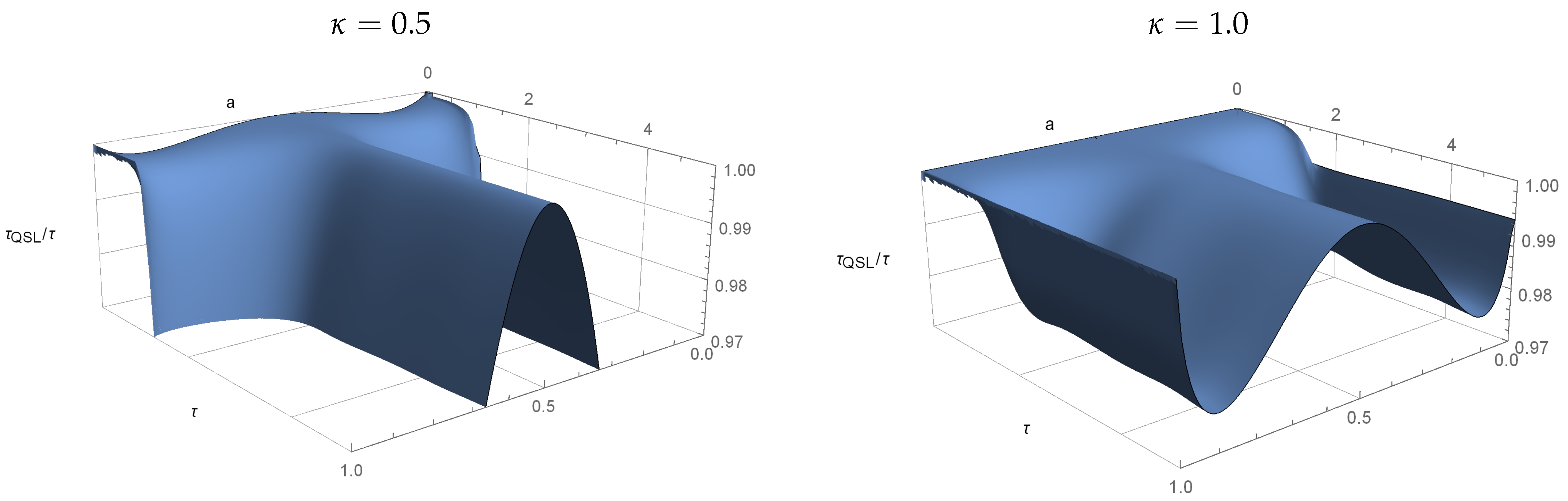 Entropy 23 00331 g005