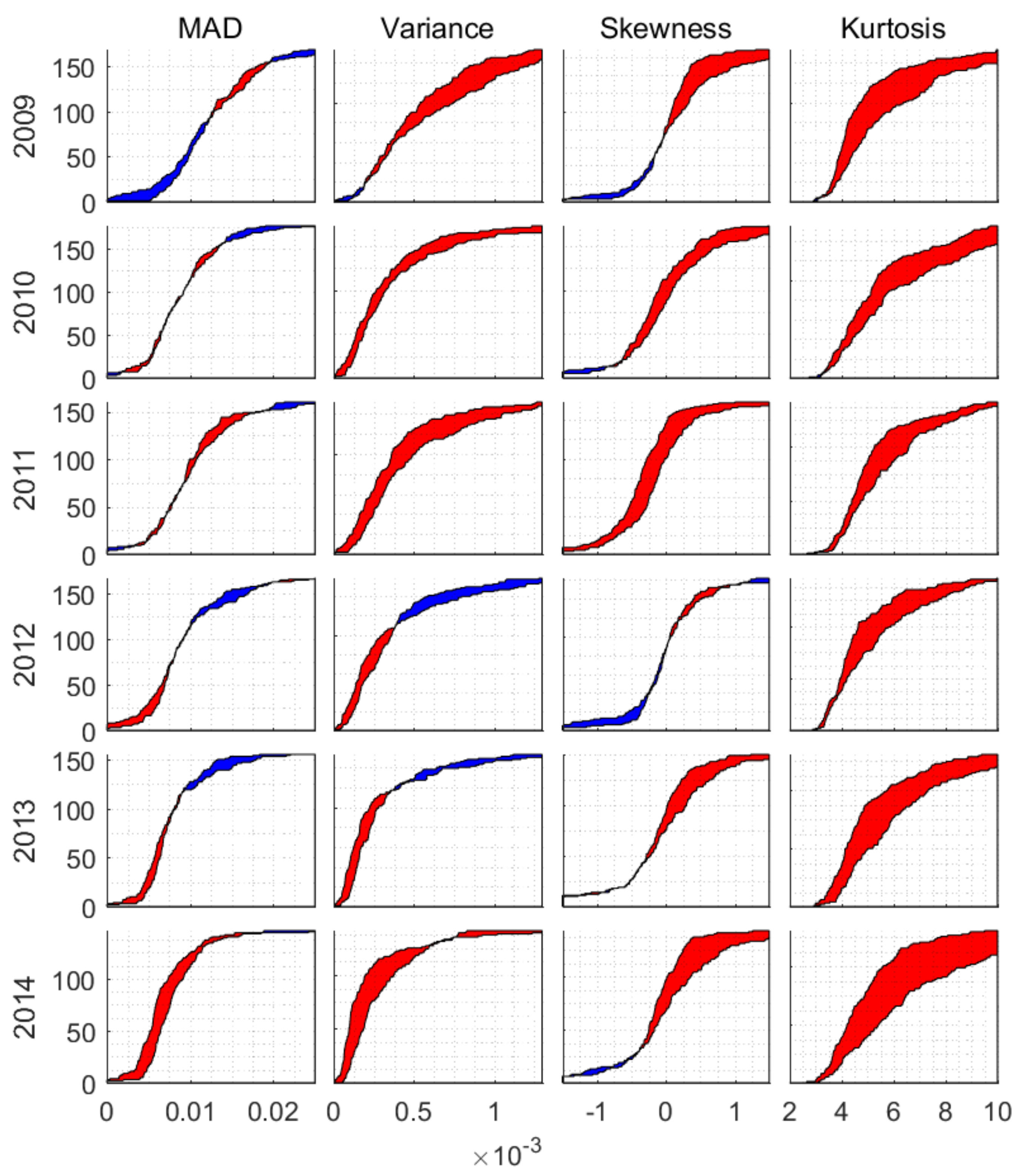 Entropy 23 00336 g0a1