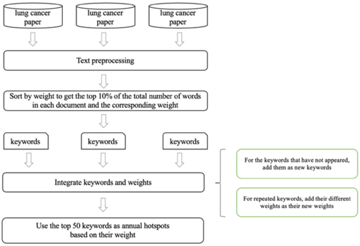 Entropy 23 00338 g003 Entropy 23 00338 g003