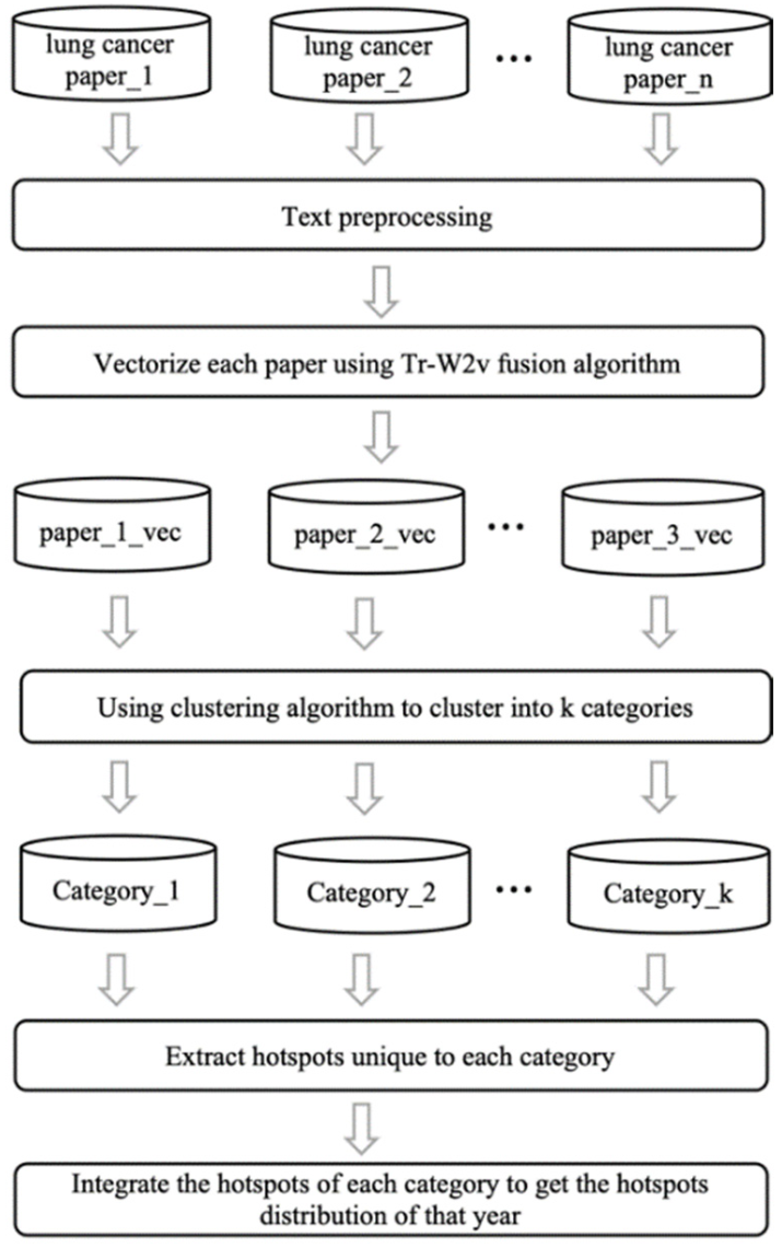 Entropy 23 00338 g004 Entropy 23 00338 g004