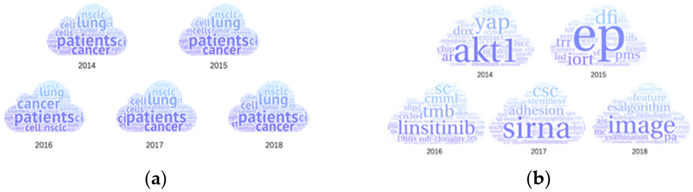 Entropy 23 00338 g007 Entropy 23 00338 g007