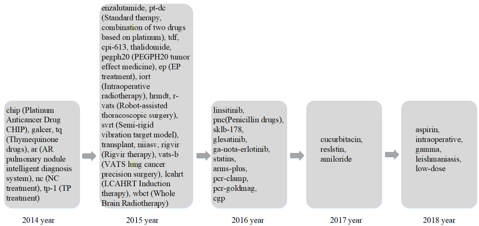 Entropy 23 00338 g009 Entropy 23 00338 g009