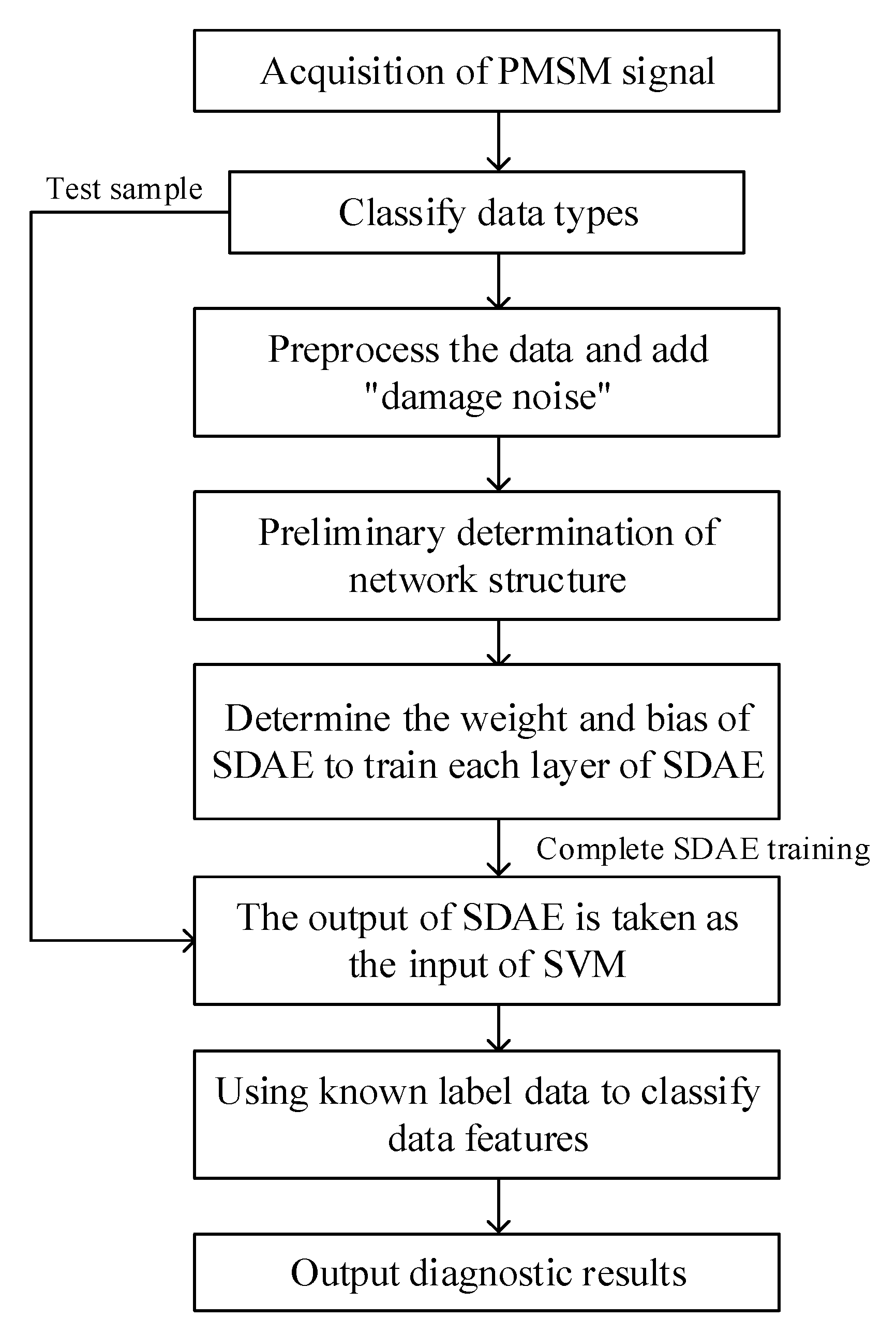 Entropy 23 00339 g003