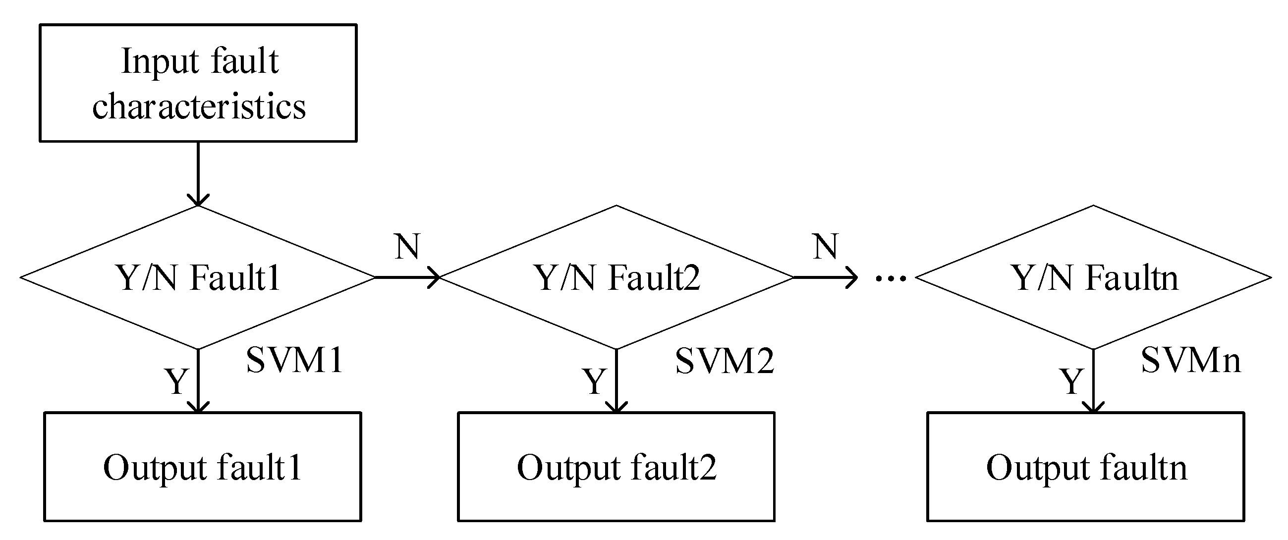 Entropy 23 00339 g004