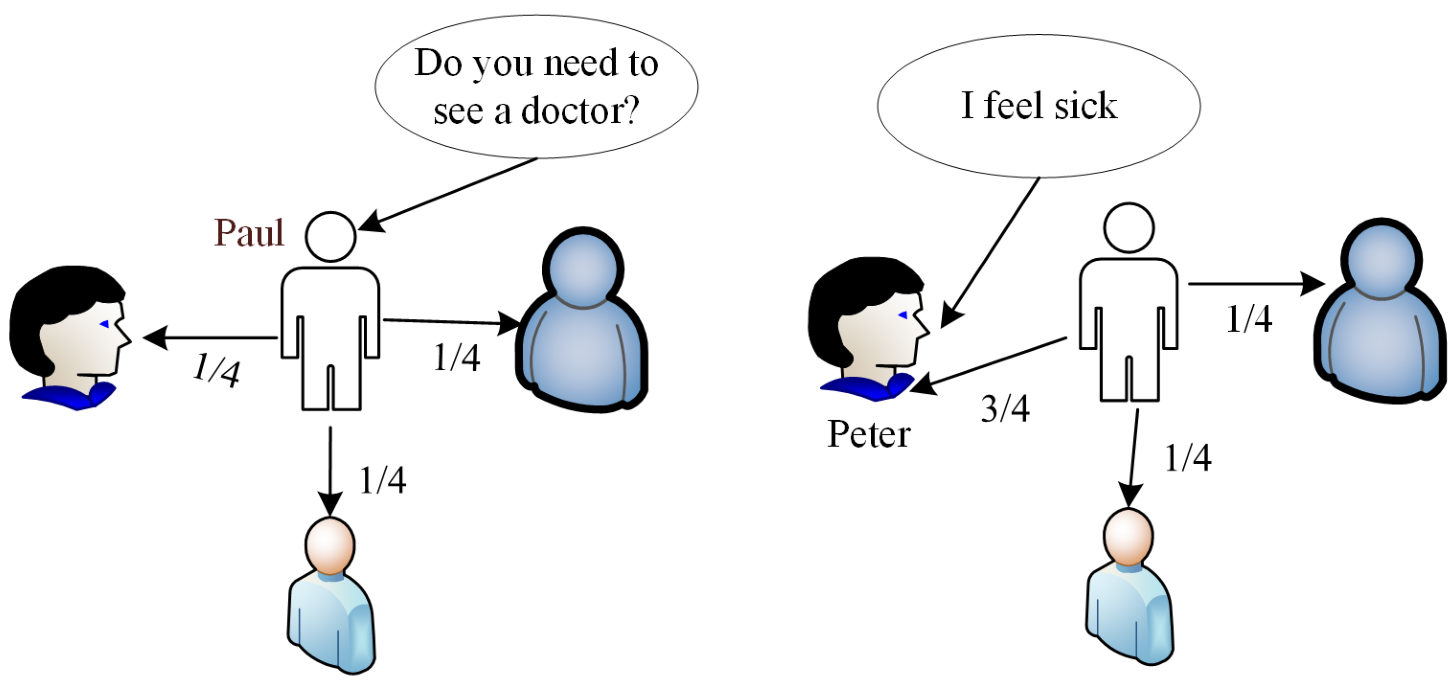 Entropy 23 00342 g002 Entropy 23 00342 g002