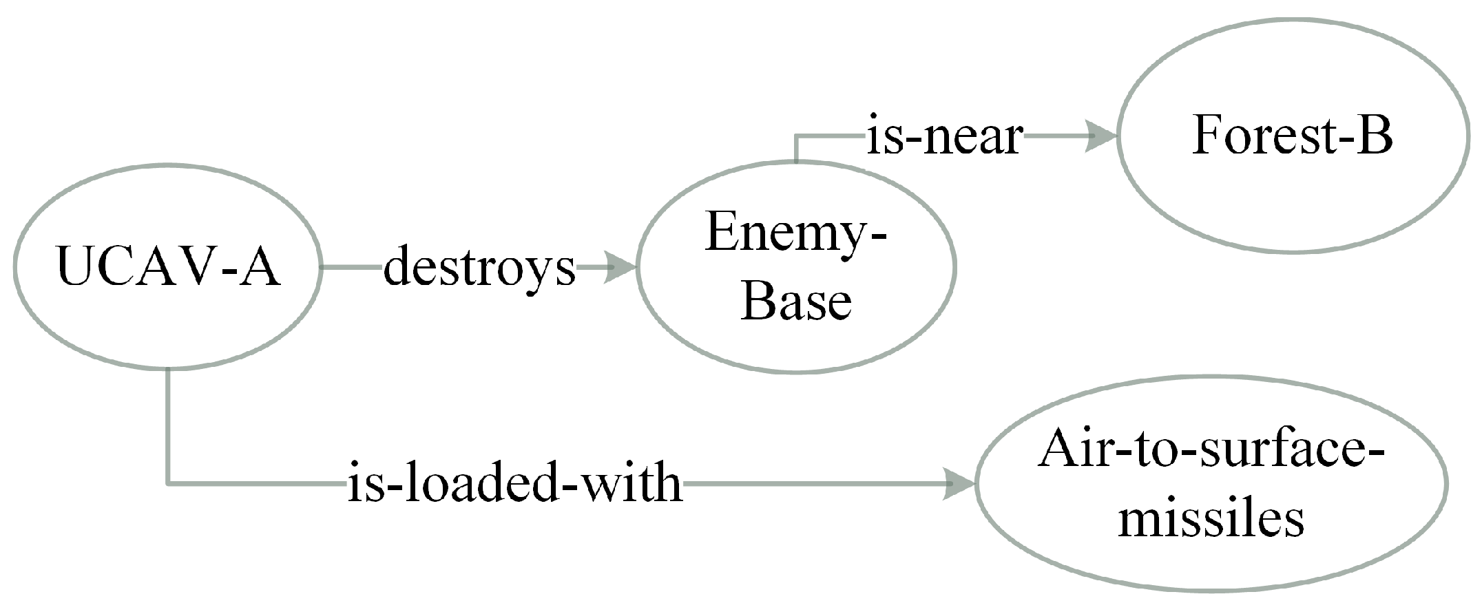 Entropy 23 00342 g003 Entropy 23 00342 g003