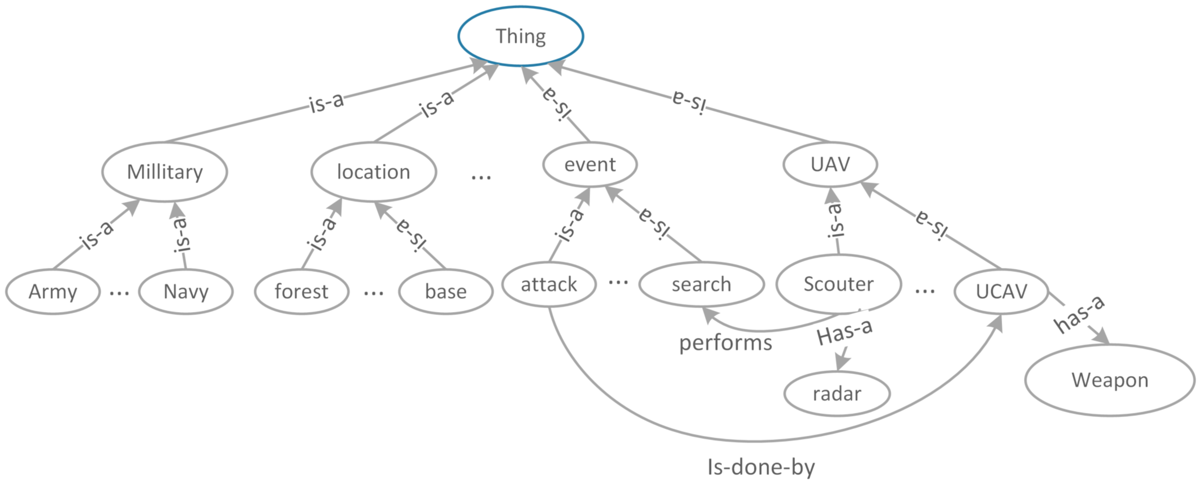 Entropy 23 00342 g004 Entropy 23 00342 g004