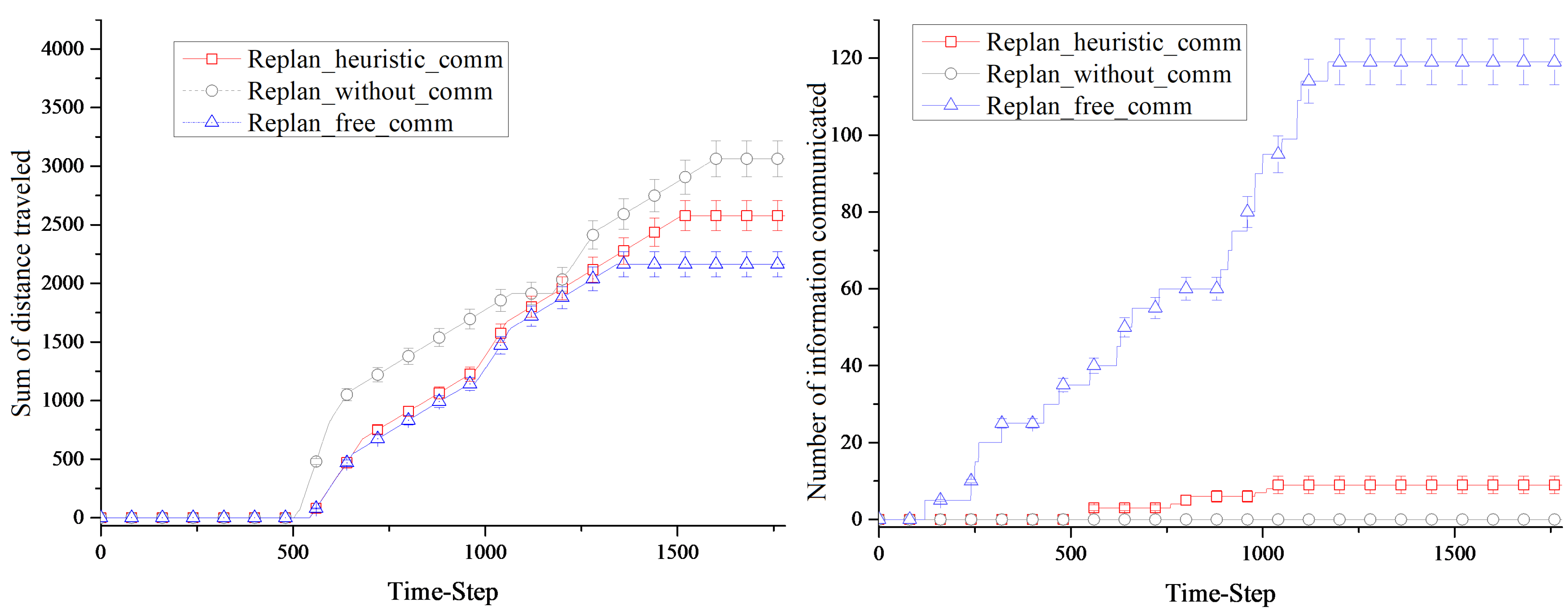 Entropy 23 00342 g009 Entropy 23 00342 g009