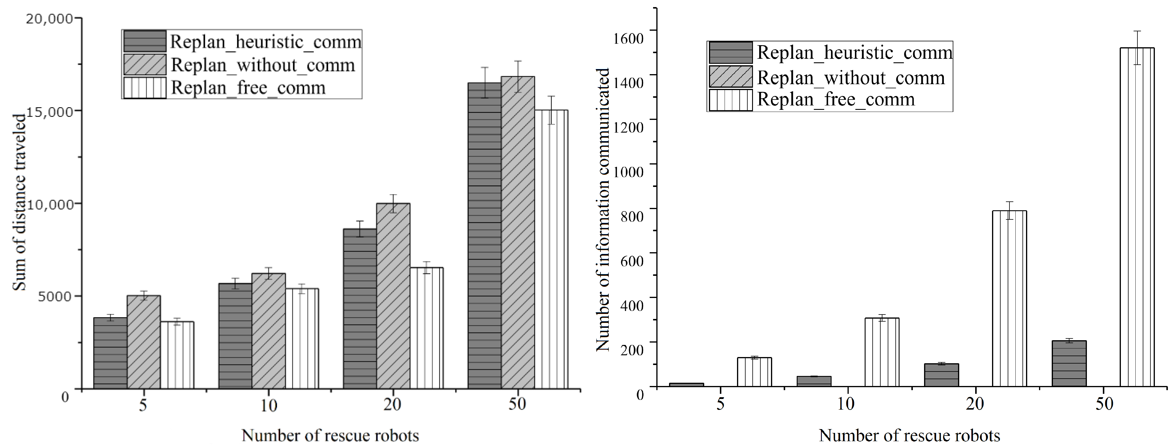 Entropy 23 00342 g010 Entropy 23 00342 g010