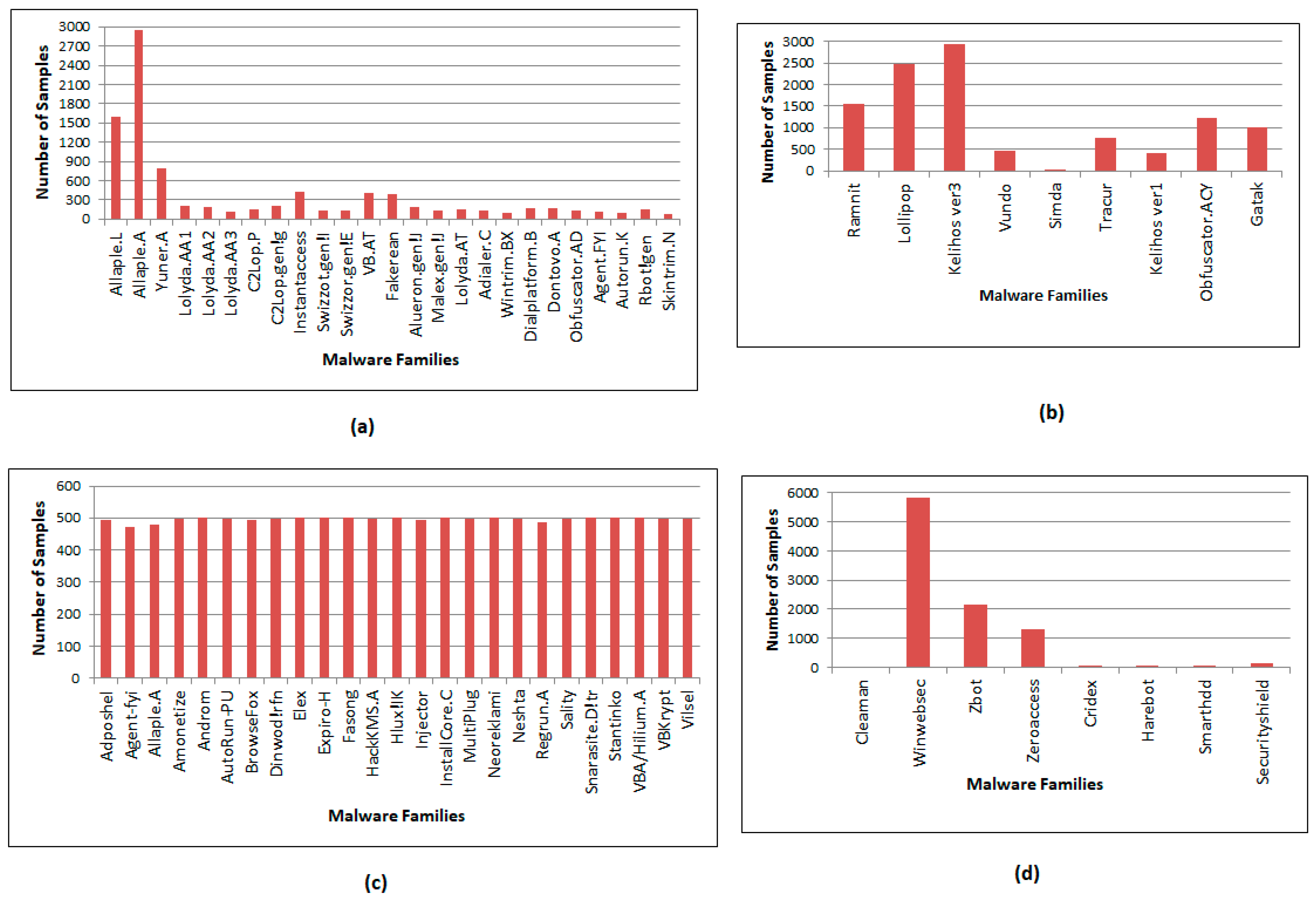 Entropy 23 00344 g004