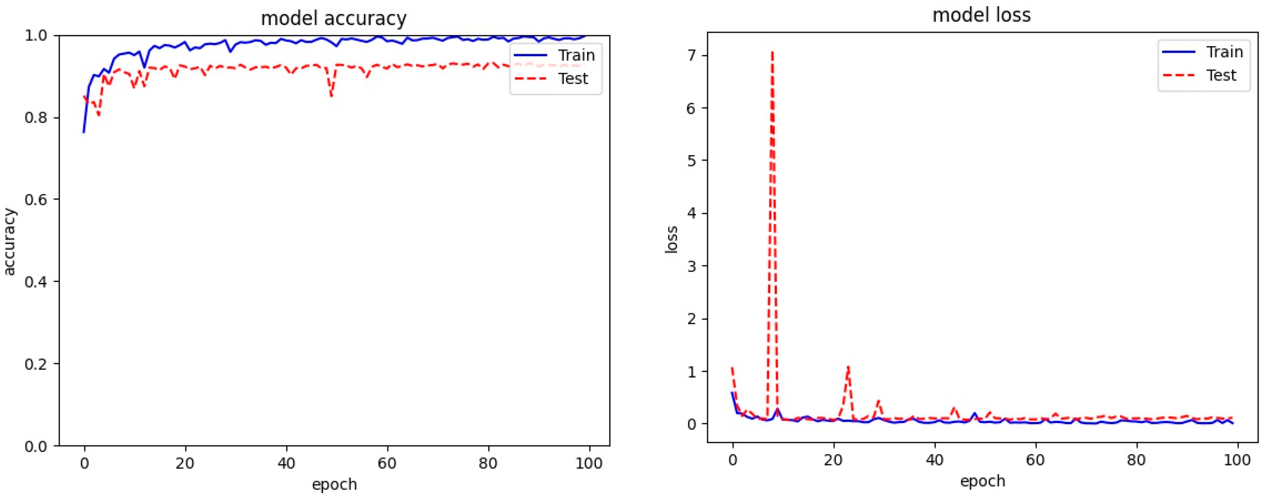 Entropy 23 00344 g006
