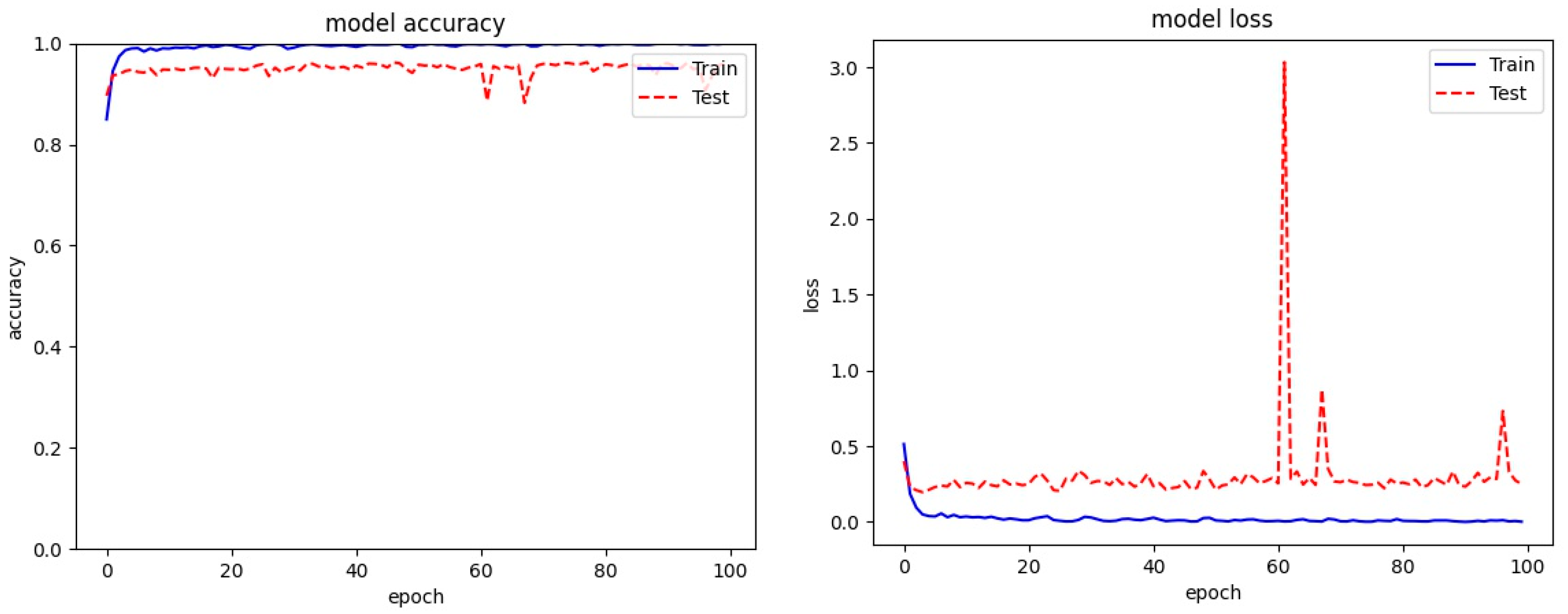 Entropy 23 00344 g007