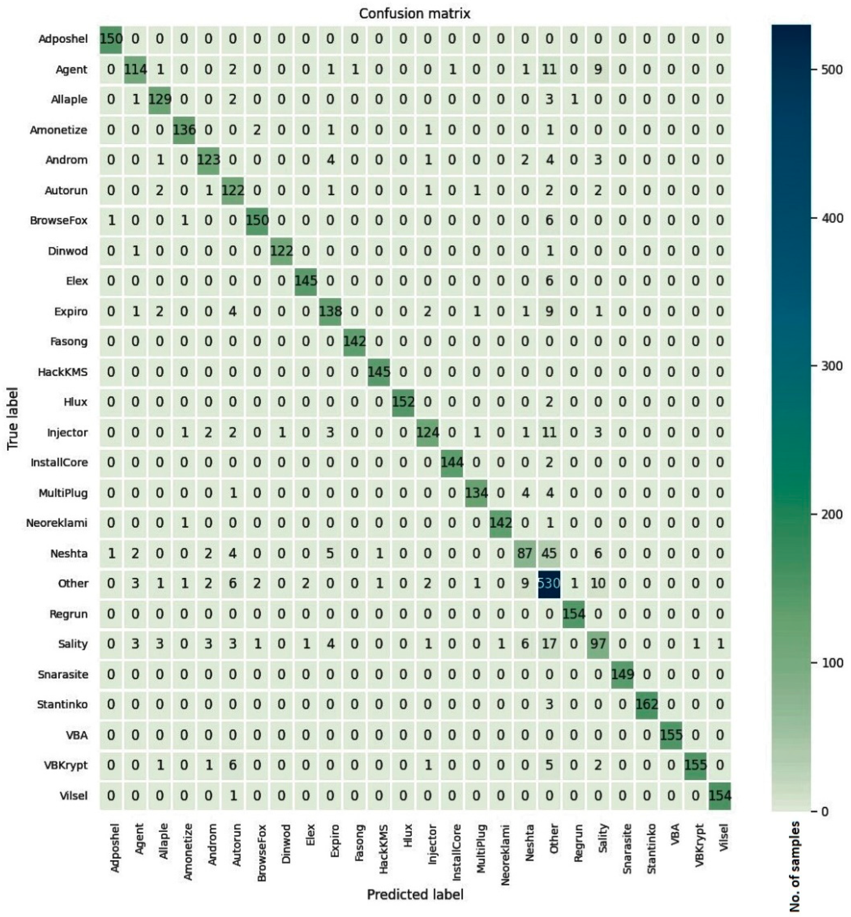 Entropy 23 00344 g010