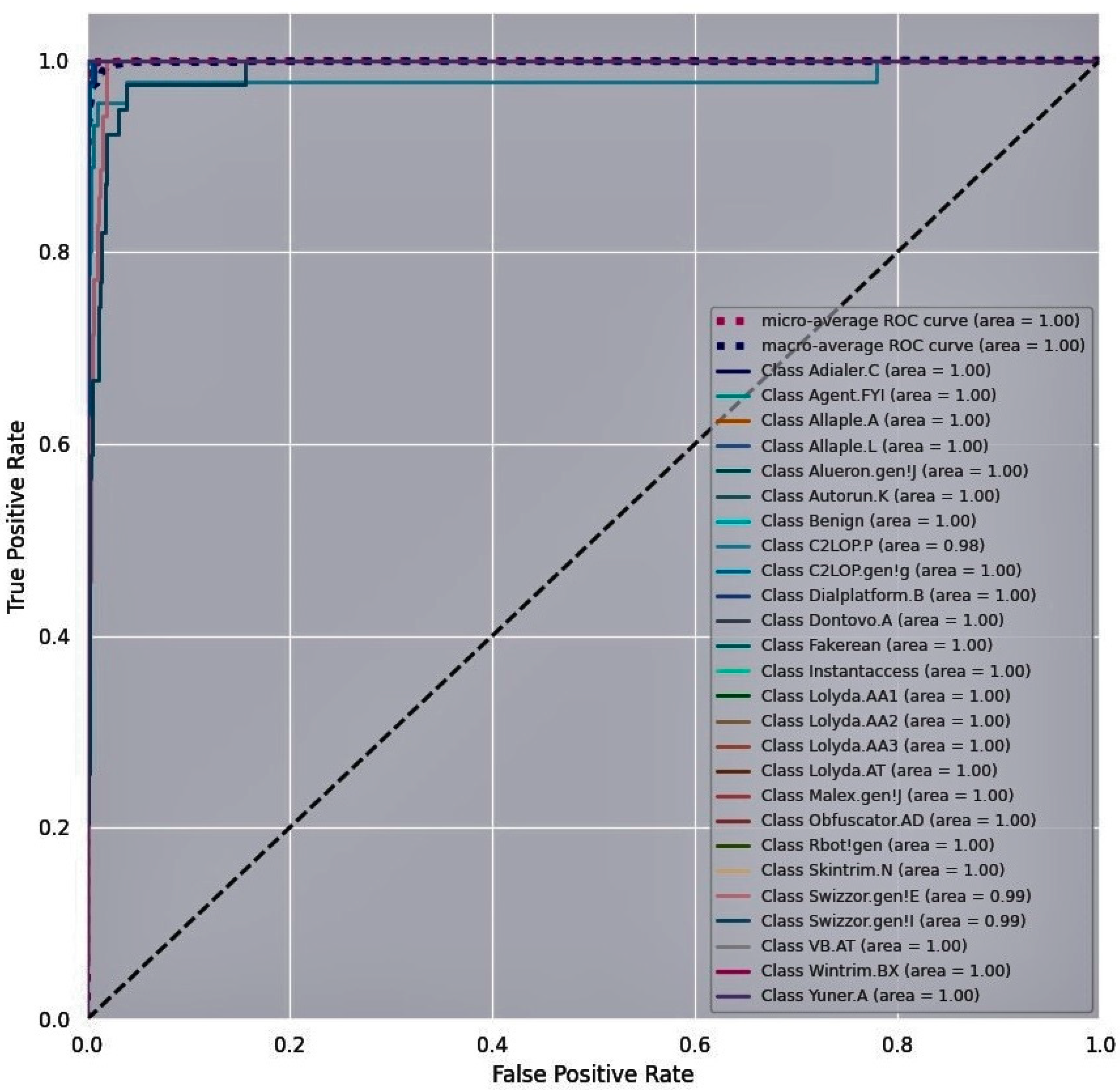 Entropy 23 00344 g011