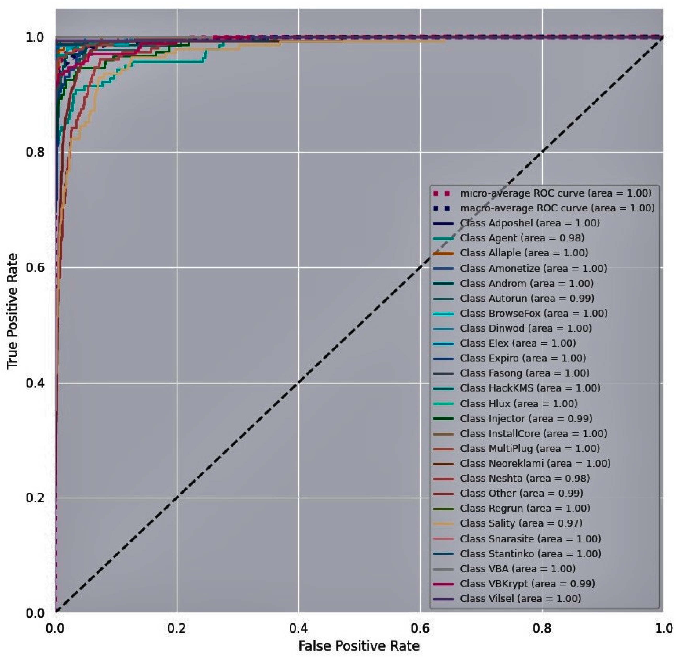 Entropy 23 00344 g013