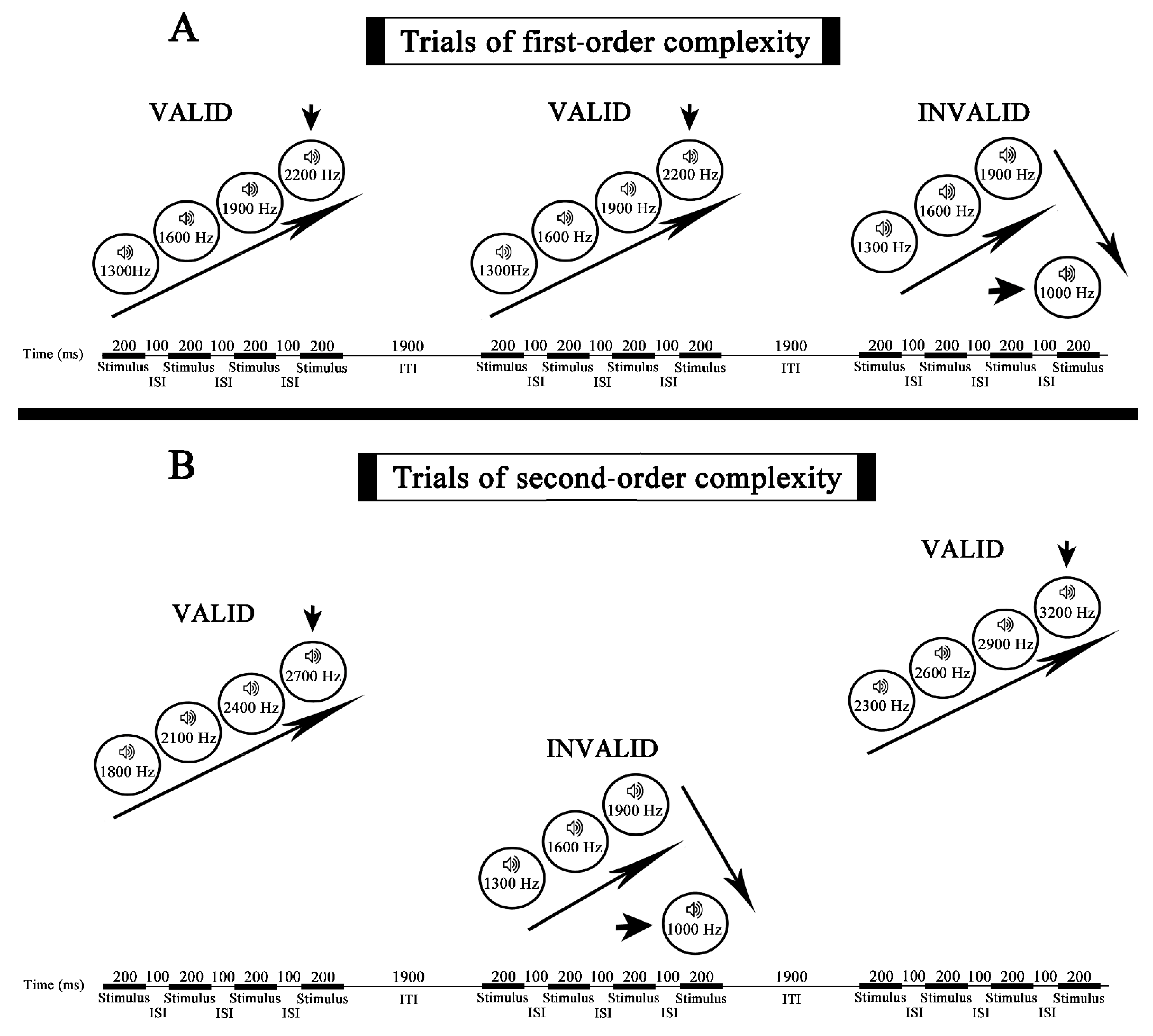 Entropy 23 00346 g001