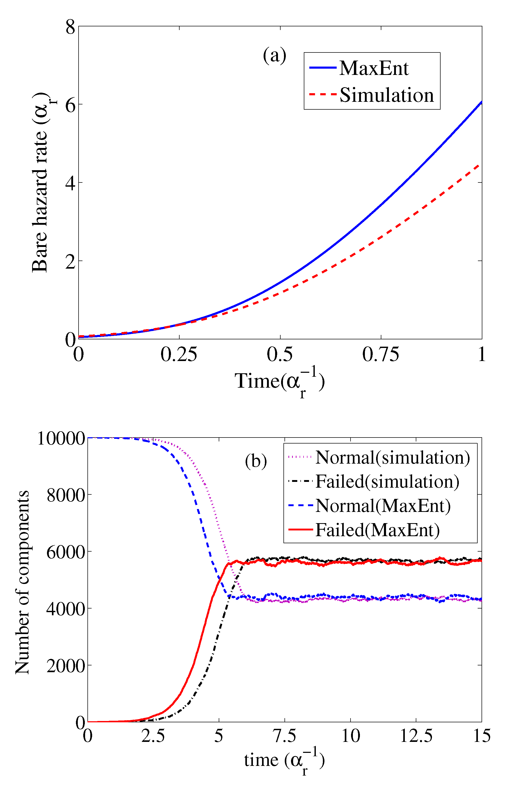 Entropy 23 00348 g007