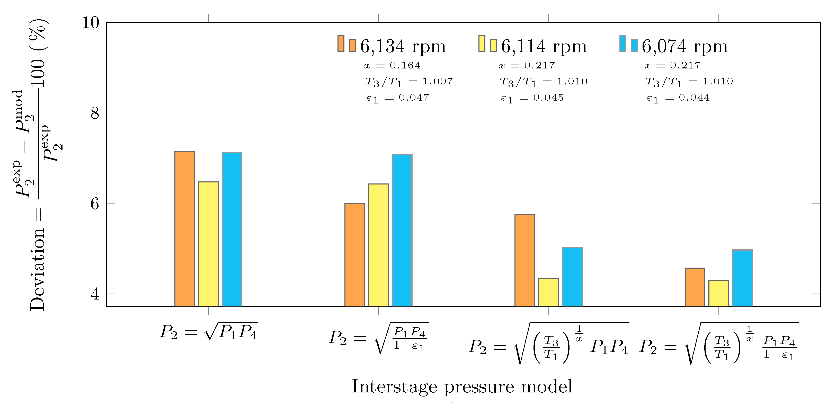 Entropy 23 00351 g005 Entropy 23 00351 g005