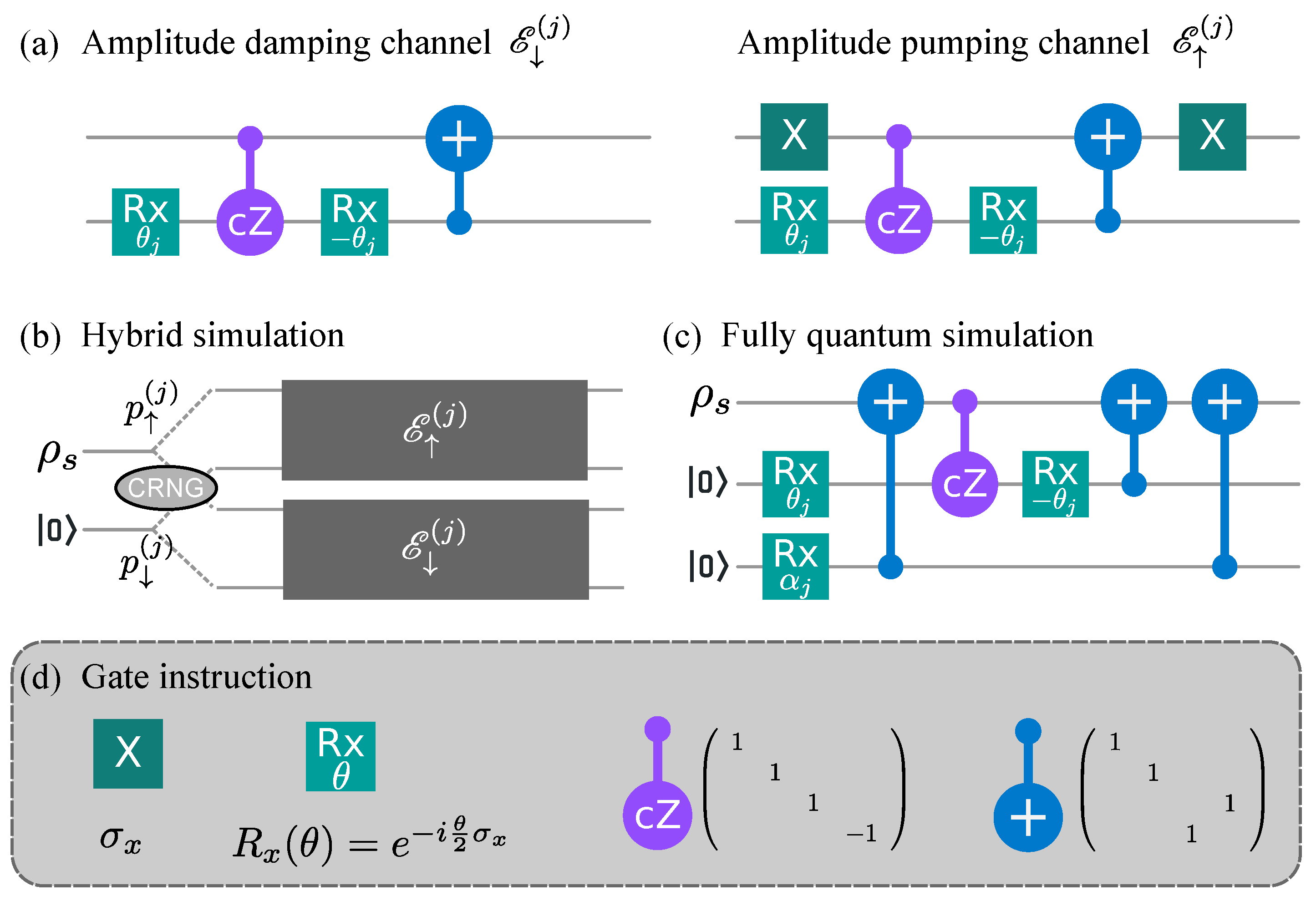 Entropy 23 00353 g002