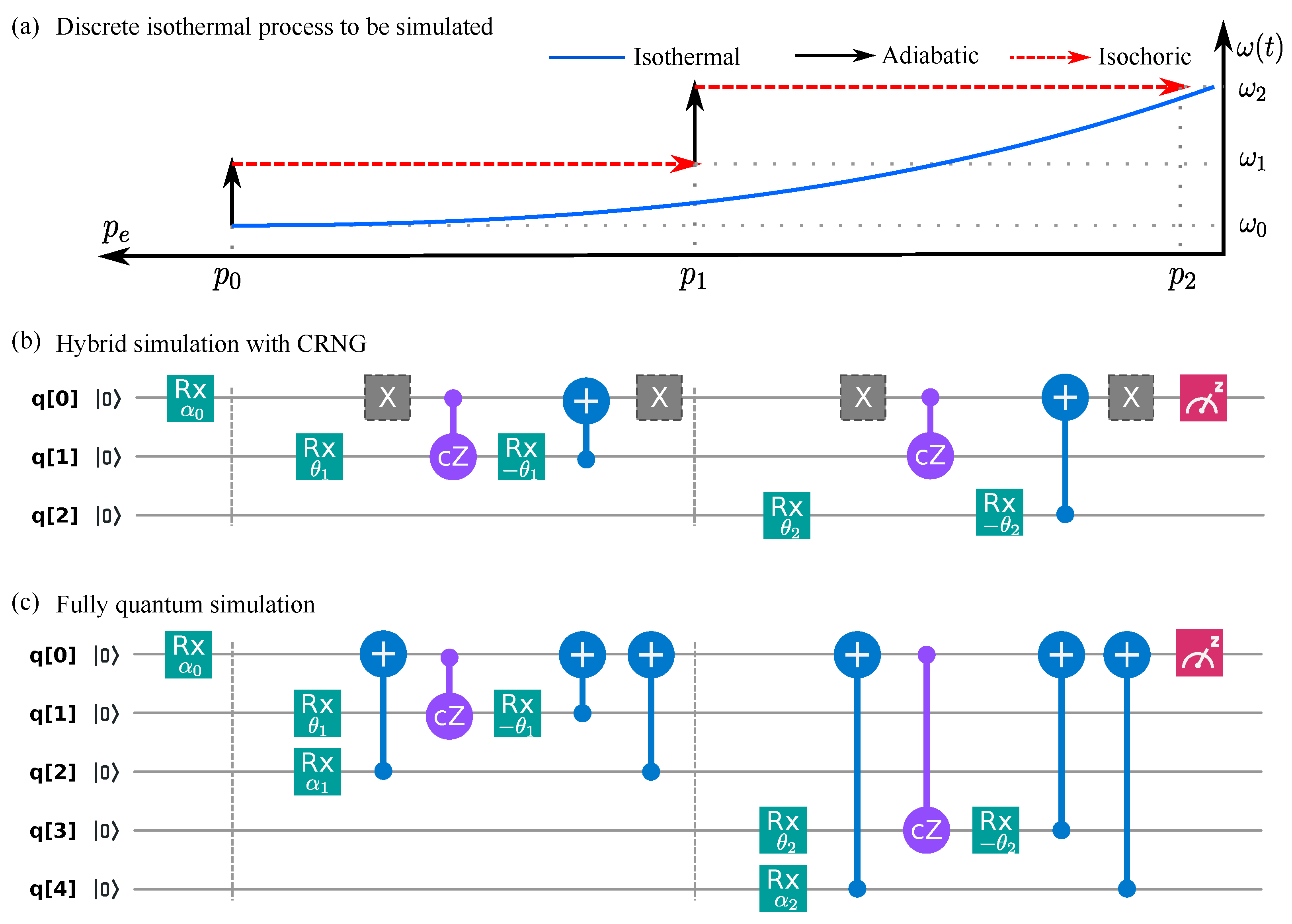 Entropy 23 00353 g003