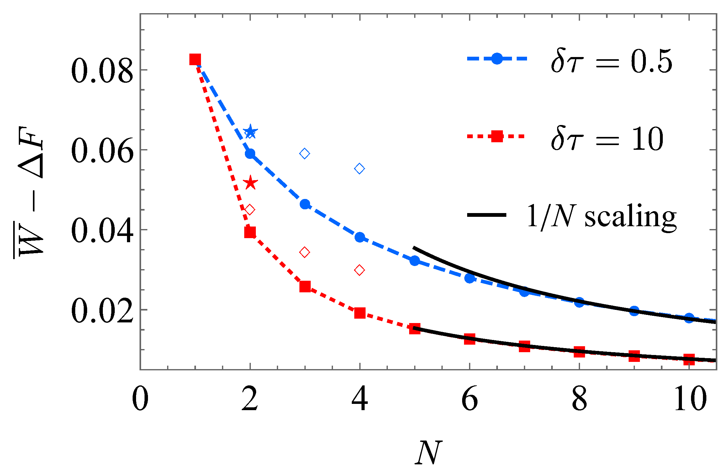 Entropy 23 00353 g004
