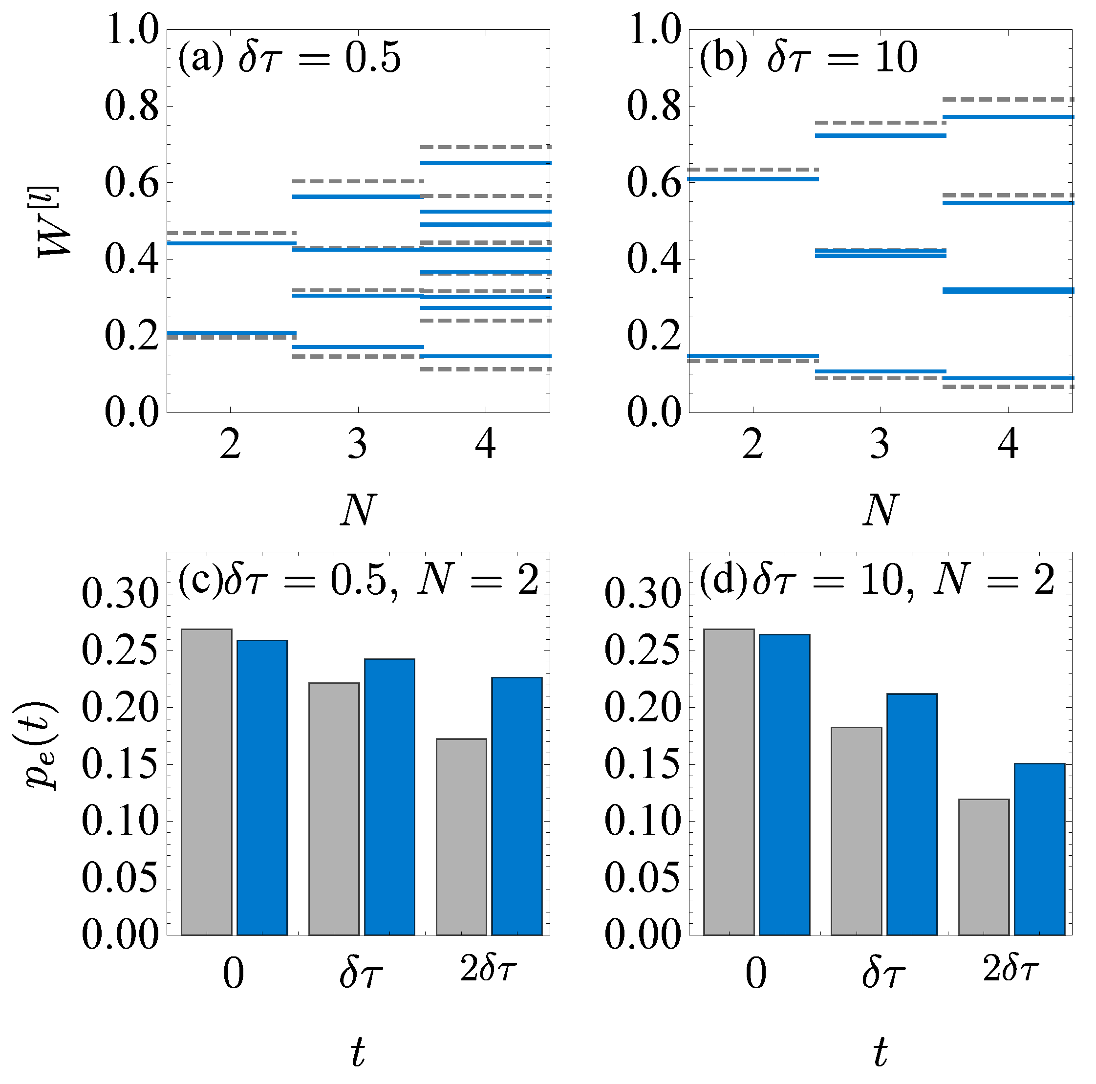 Entropy 23 00353 g005