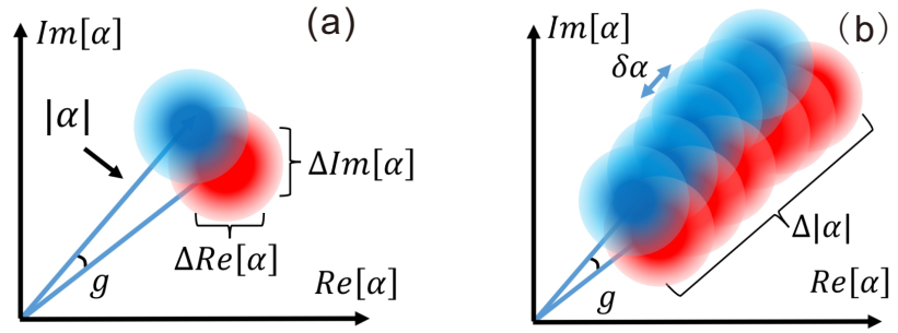 Entropy 23 00354 g002