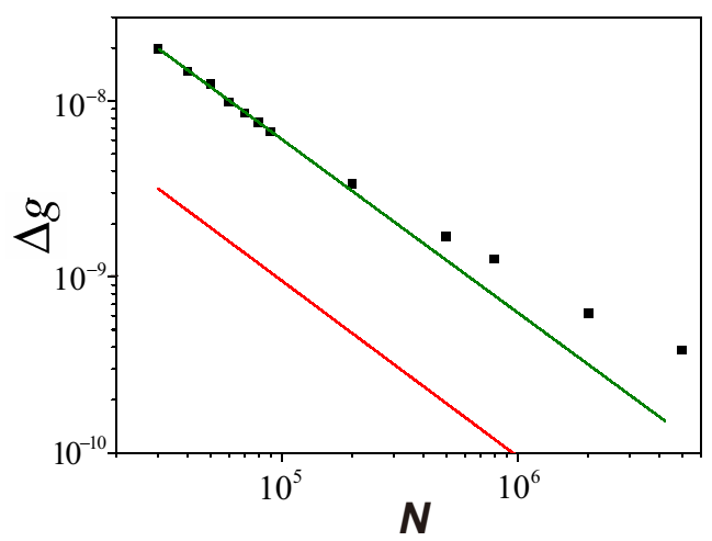 Entropy 23 00354 g004