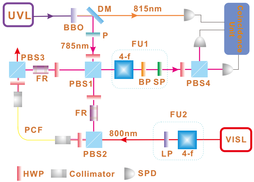 Entropy 23 00354 g006