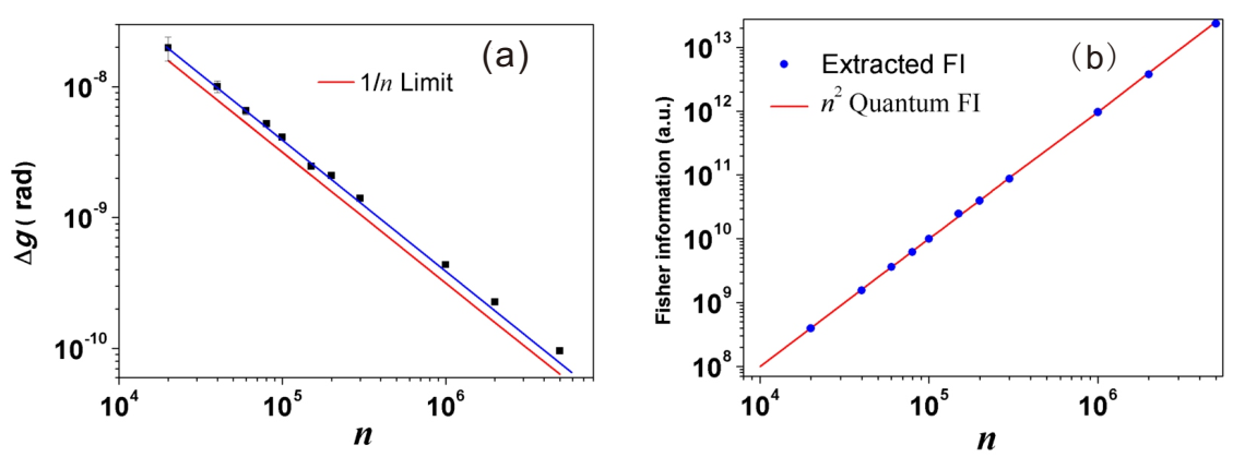 Entropy 23 00354 g007