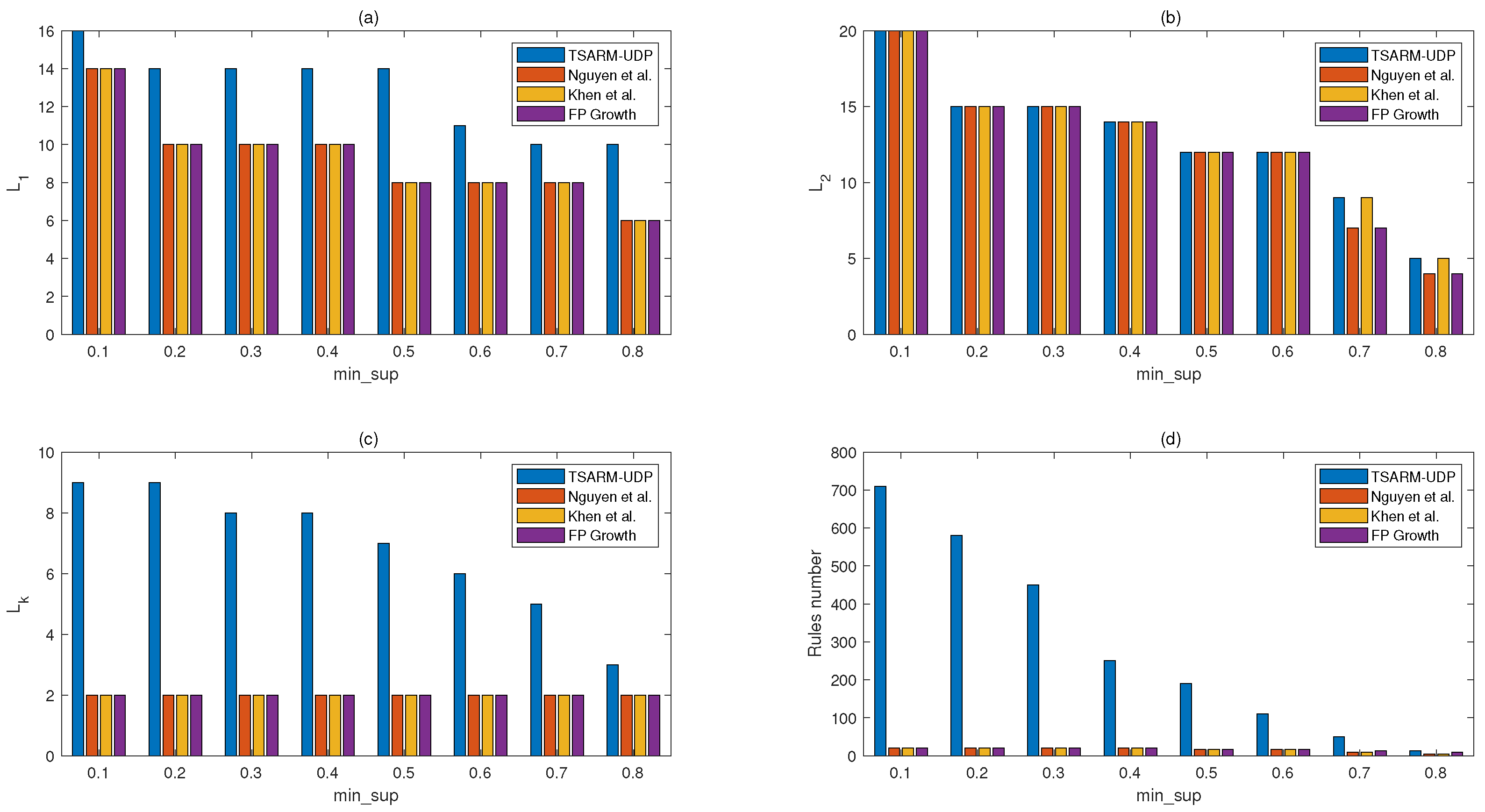 Entropy 23 00365 g004