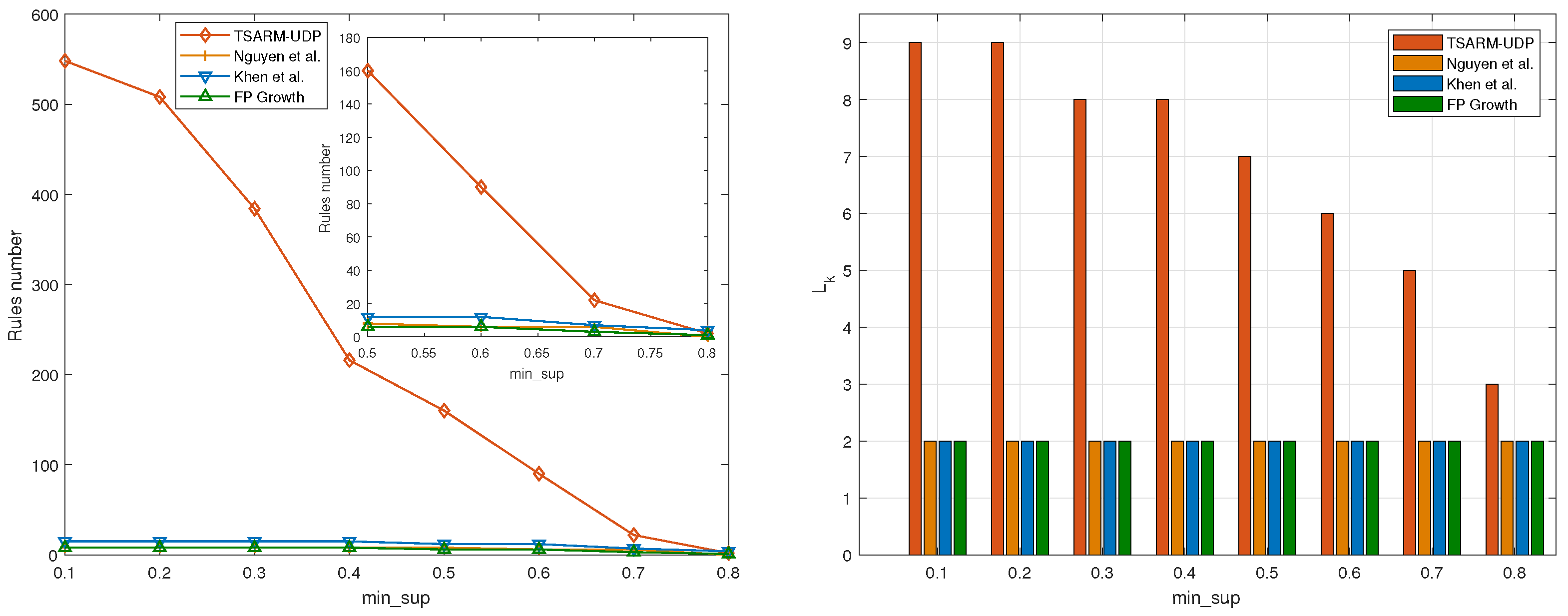 Entropy 23 00365 g005